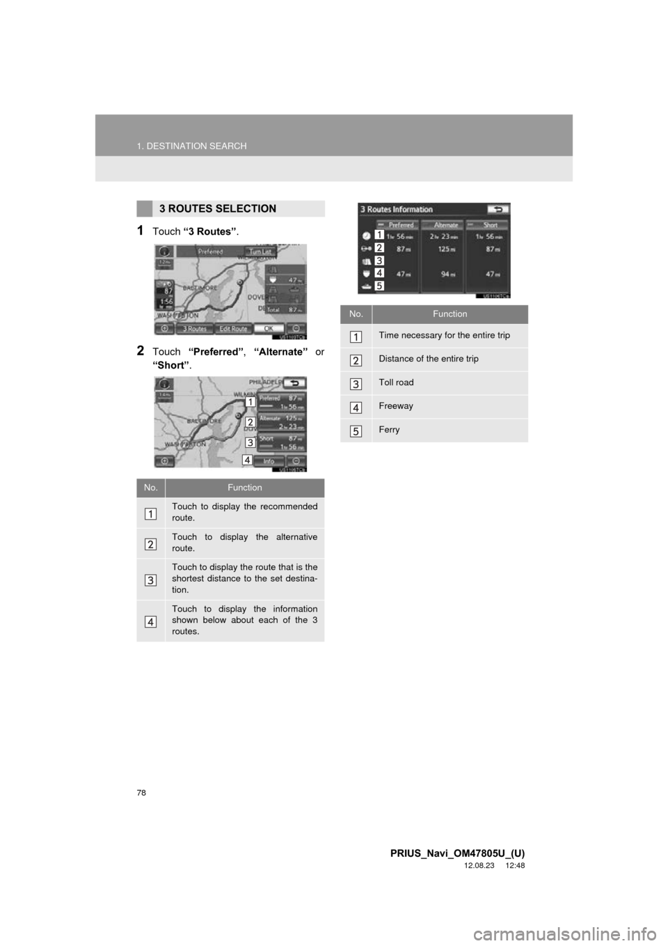 TOYOTA PRIUS 2013 3.G Navigation Manual 78
1. DESTINATION SEARCH
PRIUS_Navi_OM47805U_(U)
12.08.23 12:48
1Touch “3 Routes” .
2Touch “Preferred” , “Alternate” or
“Short” .
3 ROUTES SELECTION
No.Function
Touch to display t TOYOTA PRIUS 2013 3.G Navigation Manual 78
1. DESTINATION SEARCH
PRIUS_Navi_OM47805U_(U)
12.08.23 12:48
1Touch “3 Routes” .
2Touch “Preferred” , “Alternate” or
“Short” .
3 ROUTES SELECTION
No.Function
Touch to display t