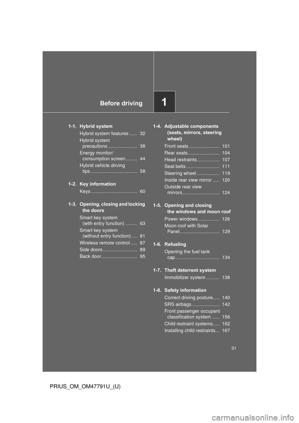 TOYOTA PRIUS 2013 3.G Owners Manual Before driving1
31
PRIUS_OM_OM47791U_(U)
1-1. Hybrid systemHybrid system features ......  32
Hybrid system precautions ......................  38
Energy monitor/ consumption screen.........  44
Hybrid