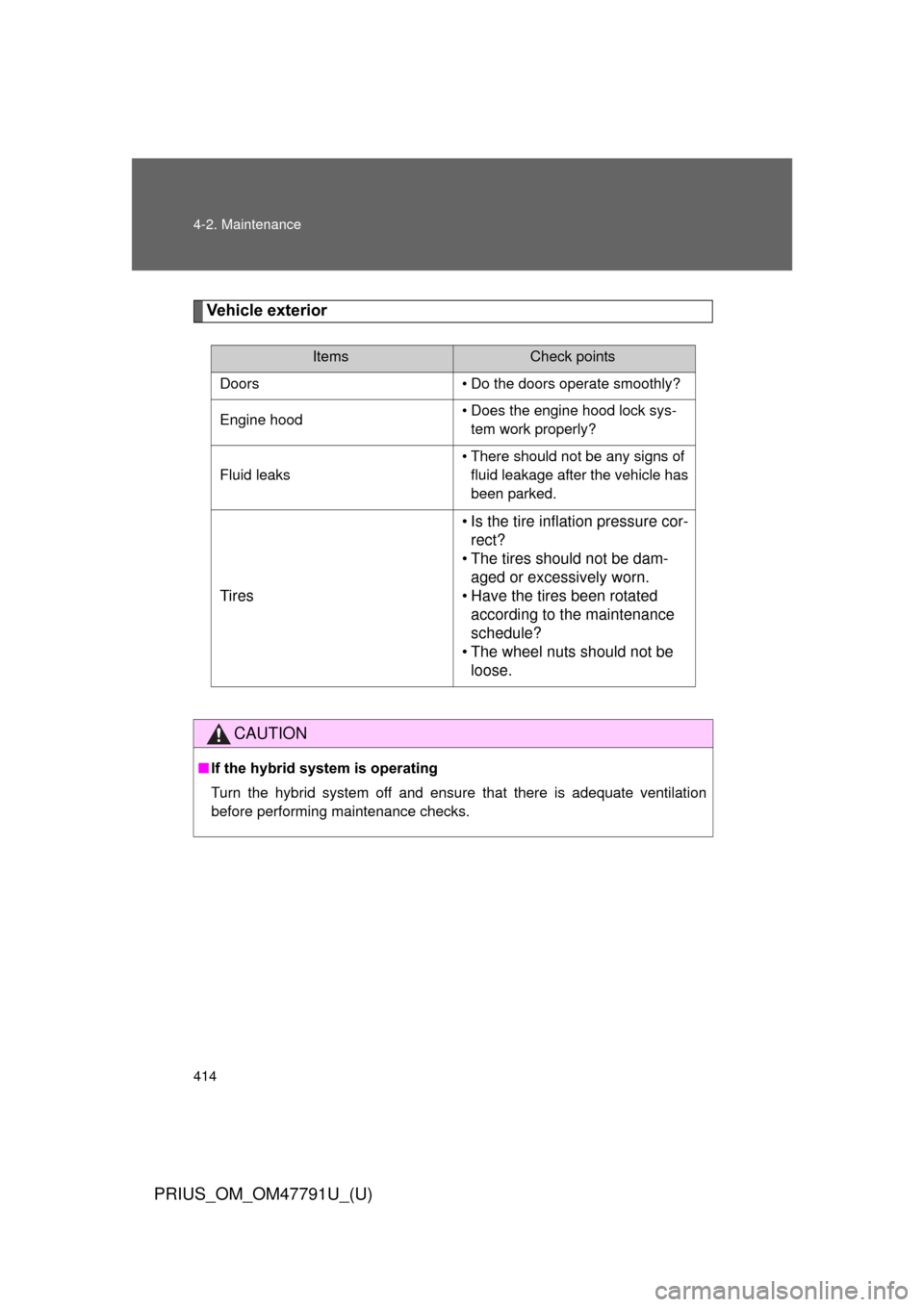 TOYOTA PRIUS 2013 3.G User Guide 414 4-2. Maintenance
PRIUS_OM_OM47791U_(U)
Vehicle exterior
ItemsCheck points
Doors • Do the doors operate smoothly?
Engine hood • Does the engine hood lock sys-
tem work properly?
Fluid leaks •