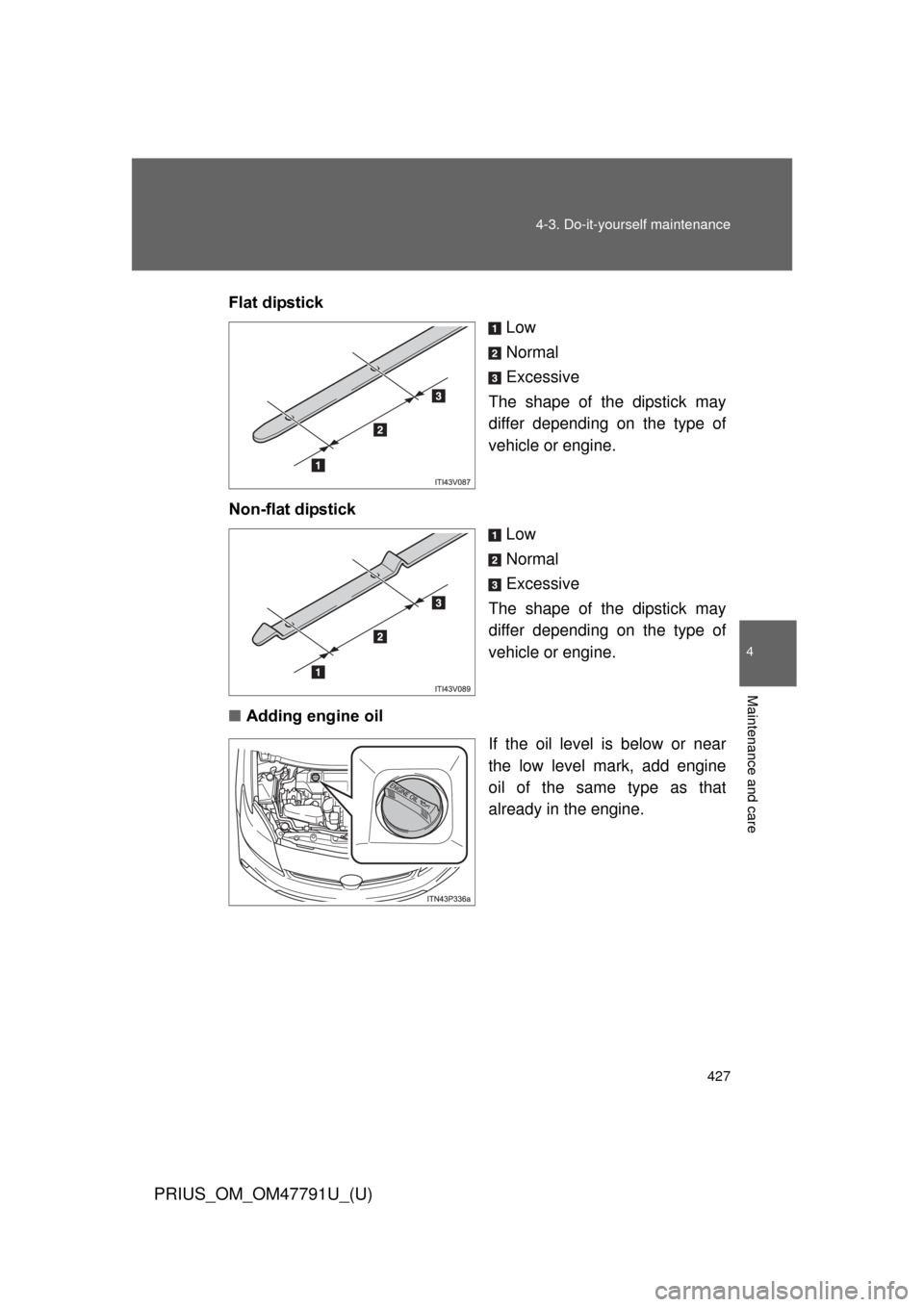 TOYOTA PRIUS 2013 3.G Owners Manual 427
4-3. Do-it-yourself maintenance
PRIUS_OM_OM47791U_(U)
4
Maintenance and care
Flat dipstick
Low
Normal
Excessive
The shape of the dipstick may
differ depending on the type of
vehicle or engine.
Non