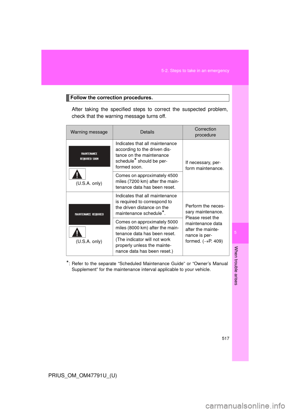 TOYOTA PRIUS 2013 3.G Owners Manual 5
When trouble arises
517
5-2. Steps to take in an emergency
PRIUS_OM_OM47791U_(U)
Follow the correction procedures.
After taking the specified steps to correct the suspected problem,
check that the w