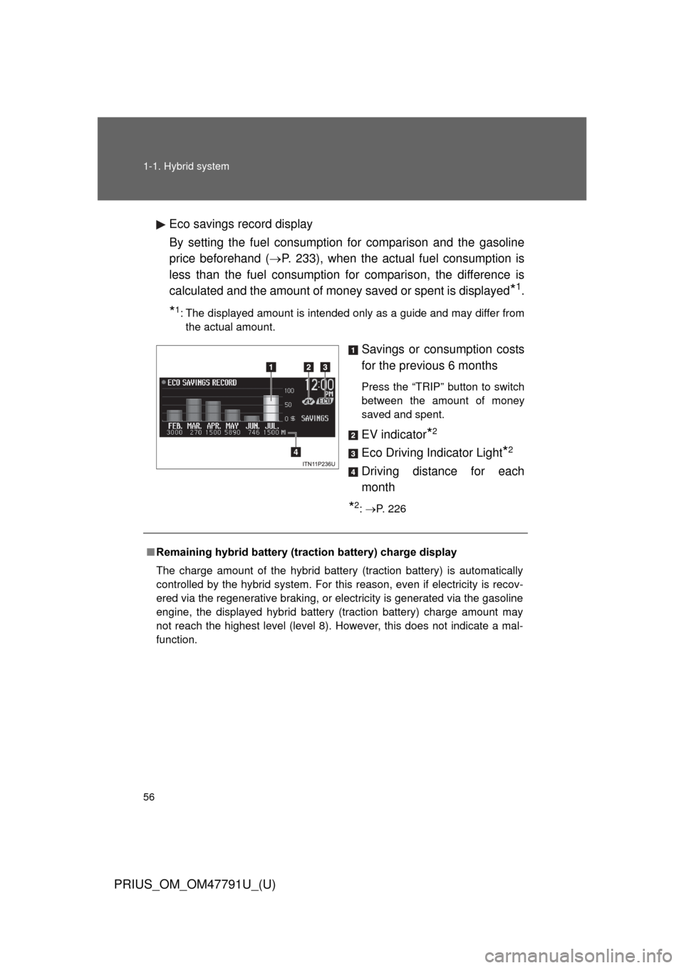 TOYOTA PRIUS 2013 3.G Owners Manual 56 1-1. Hybrid system
PRIUS_OM_OM47791U_(U)
Eco savings record display
By setting the fuel consumption for comparison and the gasoline
price beforehand (P. 233), when the actual fuel consumption is