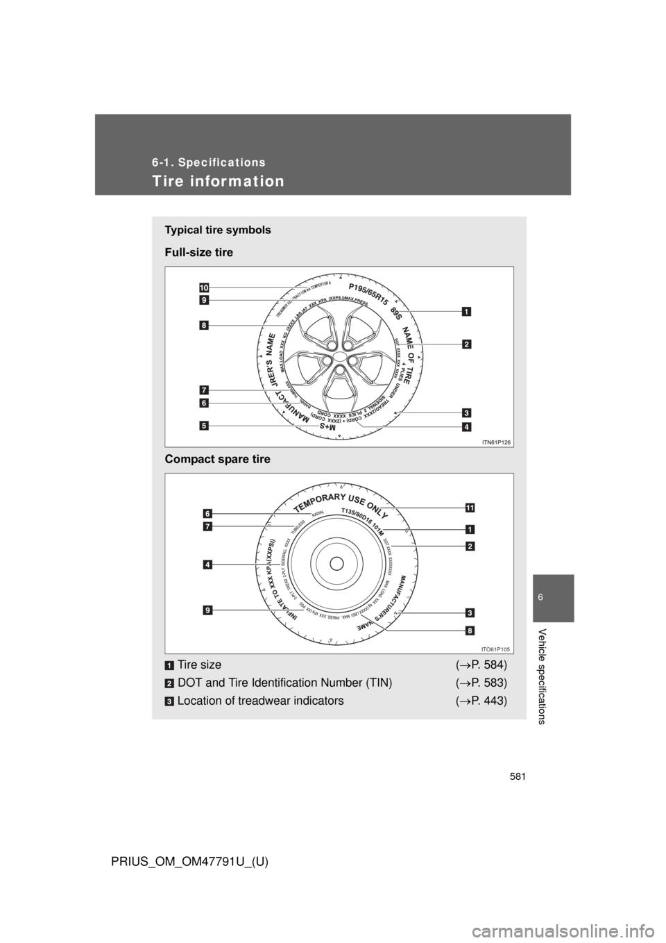 TOYOTA PRIUS 2013 3.G Owners Manual 581
6-1. Specifications
6
Vehicle specifications
PRIUS_OM_OM47791U_(U)
Tire infor mation
Typical tire symbols
Full-size tire
Compact spare tireTire size ( P. 584)
DOT and Tire Identification Number