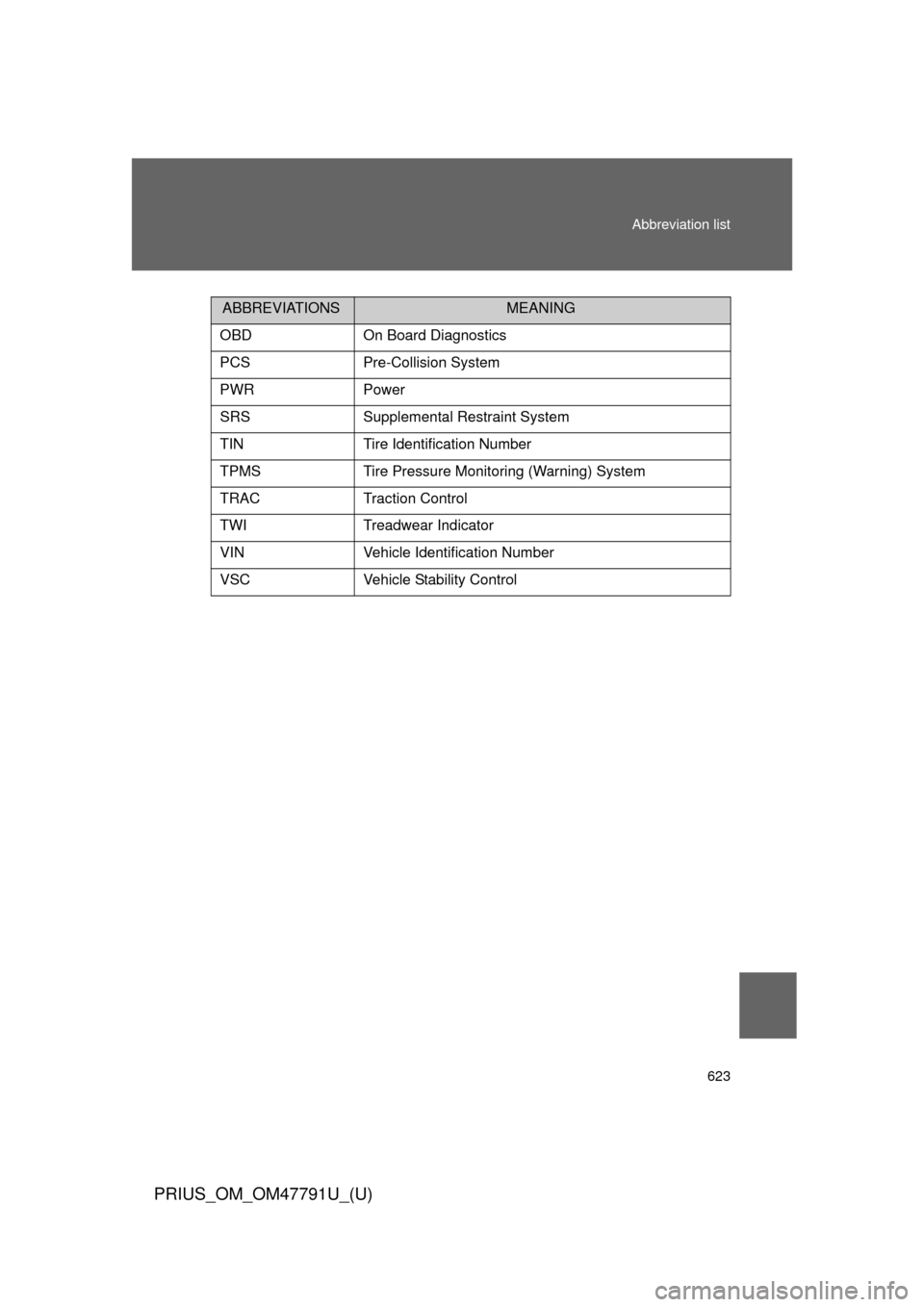 TOYOTA PRIUS 2013 3.G Owners Manual 623
Abbreviation list
PRIUS_OM_OM47791U_(U)
OBDOn Board Diagnostics
PCSPre-Collision System
PWRPower
SRSSupplemental Restraint System
TINTire Identification Number
TPMSTire Pressure Monitoring (Warnin