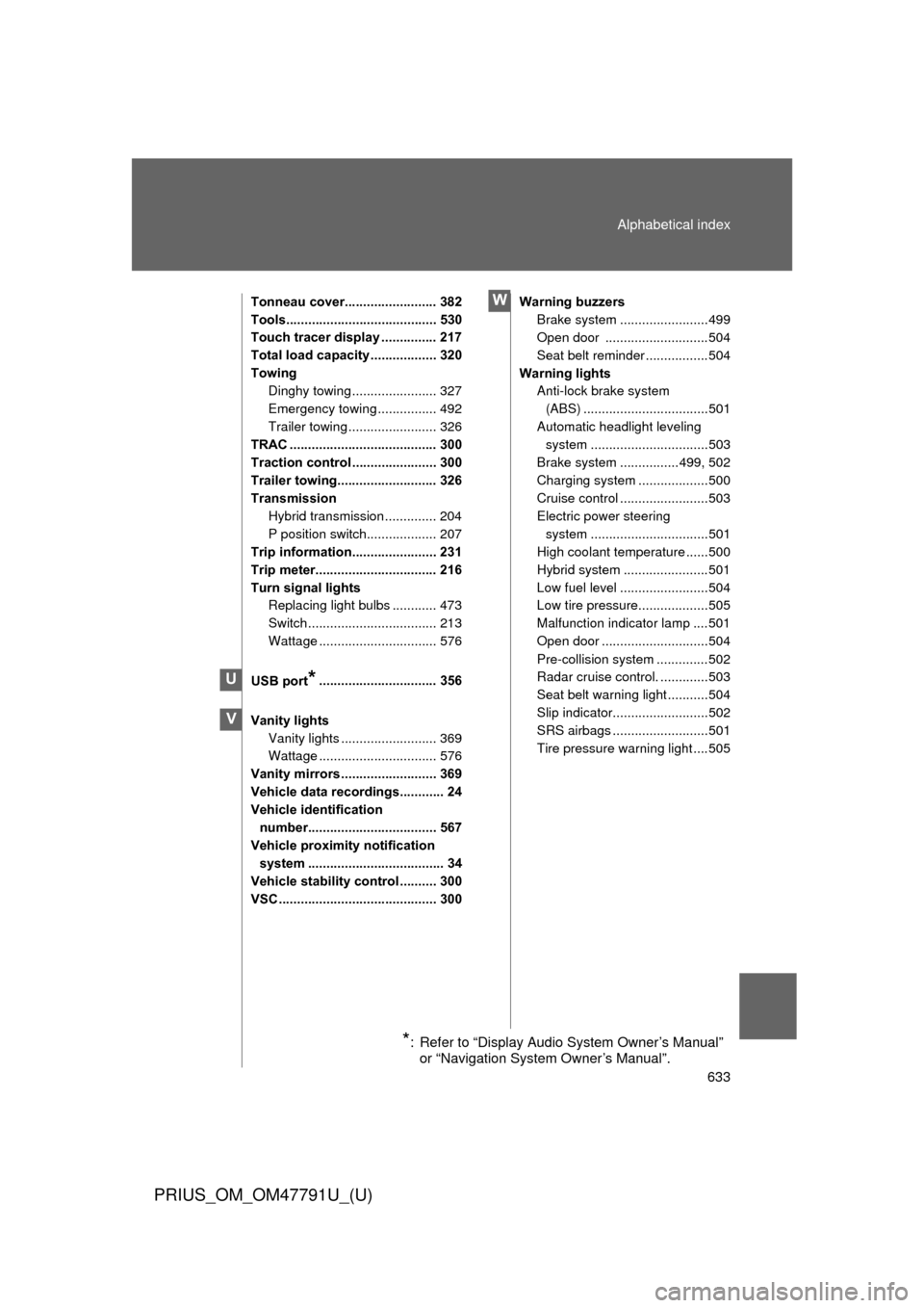 TOYOTA PRIUS 2013 3.G Workshop Manual 633
Alphabetical index
PRIUS_OM_OM47791U_(U)
Tonneau cover......................... 382
Tools......................................... 530
Touch tracer display ............... 217
Total load capacity 