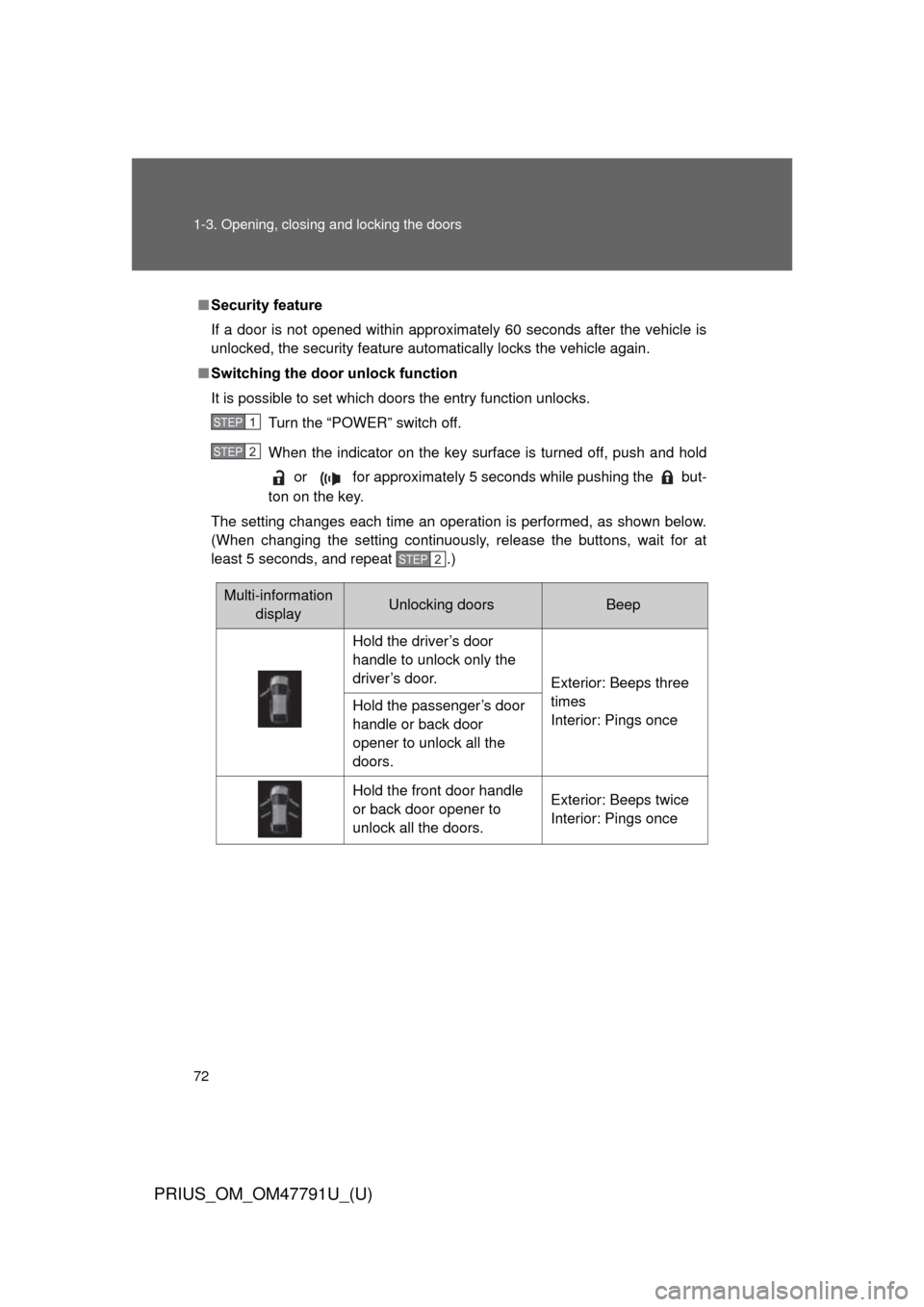 TOYOTA PRIUS 2013 3.G Owners Manual 72 1-3. Opening, closing and locking the doors
PRIUS_OM_OM47791U_(U)
■Security feature
If a door is not opened within approximately 60 seconds after the vehicle is
unlocked, the security feature aut