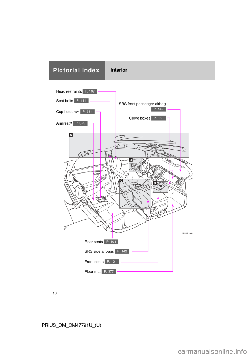 TOYOTA PRIUS 2013 3.G Owners Manual (640 Pages)
