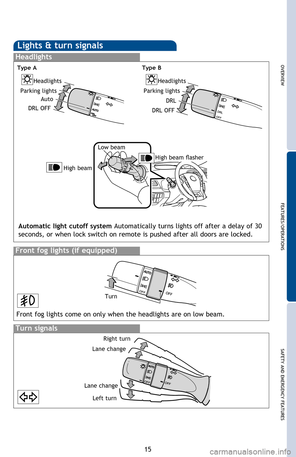 TOYOTA PRIUS 2013 3.G Quick Reference Guide OVERVIEW
FEATURES/OPERATIONS
SAFETY AND EMERGENCY FEATURES
15
FEATURES/OPERATIONS
Lights & turn signals
Turn signals
Headlights
High beam flasher
Low beam
Front fog lights (if equipped)
Automatic ligh TOYOTA PRIUS 2013 3.G Quick Reference Guide OVERVIEW
FEATURES/OPERATIONS
SAFETY AND EMERGENCY FEATURES
15
FEATURES/OPERATIONS
Lights & turn signals
Turn signals
Headlights
High beam flasher
Low beam
Front fog lights (if equipped)
Automatic ligh