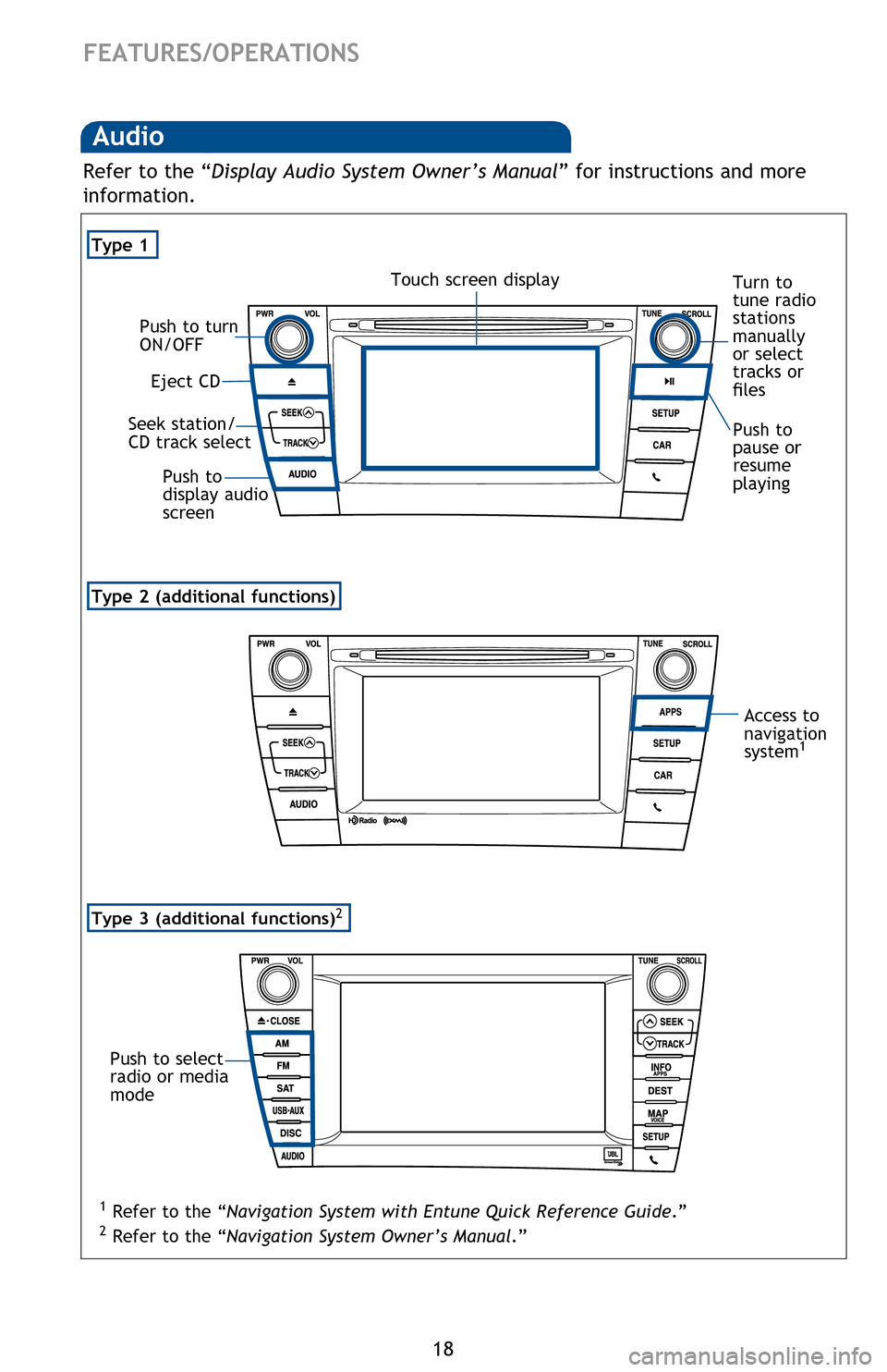 TOYOTA PRIUS 2013 3.G Quick Reference Guide 18
FEATURES/OPERATIONS
Type 2 (additional functions)
Audio
Eject CD
Push to turn 
ON/OFF
Seek station/
CD track select Push to 
display audio 
screen Touch screen display
Type 1 
Turn to 
tune radio 
