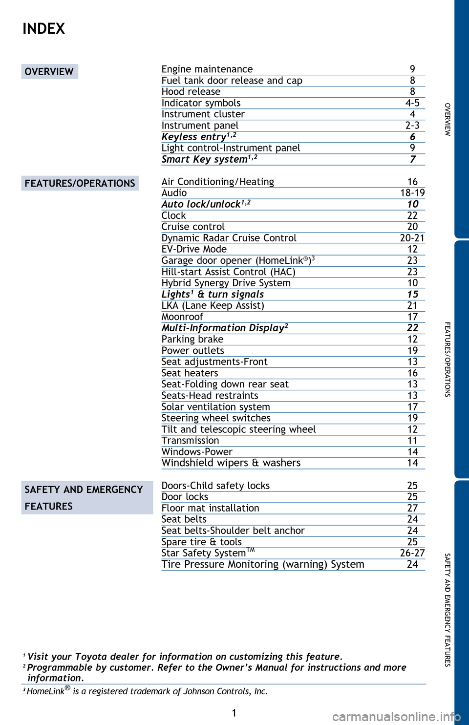 TOYOTA PRIUS 2013 3.G Quick Reference Guide OVERVIEW
FEATURES/OPERATIONS
SAFETY AND EMERGENCY FEATURES
1
2013 Prius
INDEX
Engine maintenance  9
Fuel tank door release and cap  8
Hood release    8
Indicator symbols  4-5
Instrument cluster  4
Ins