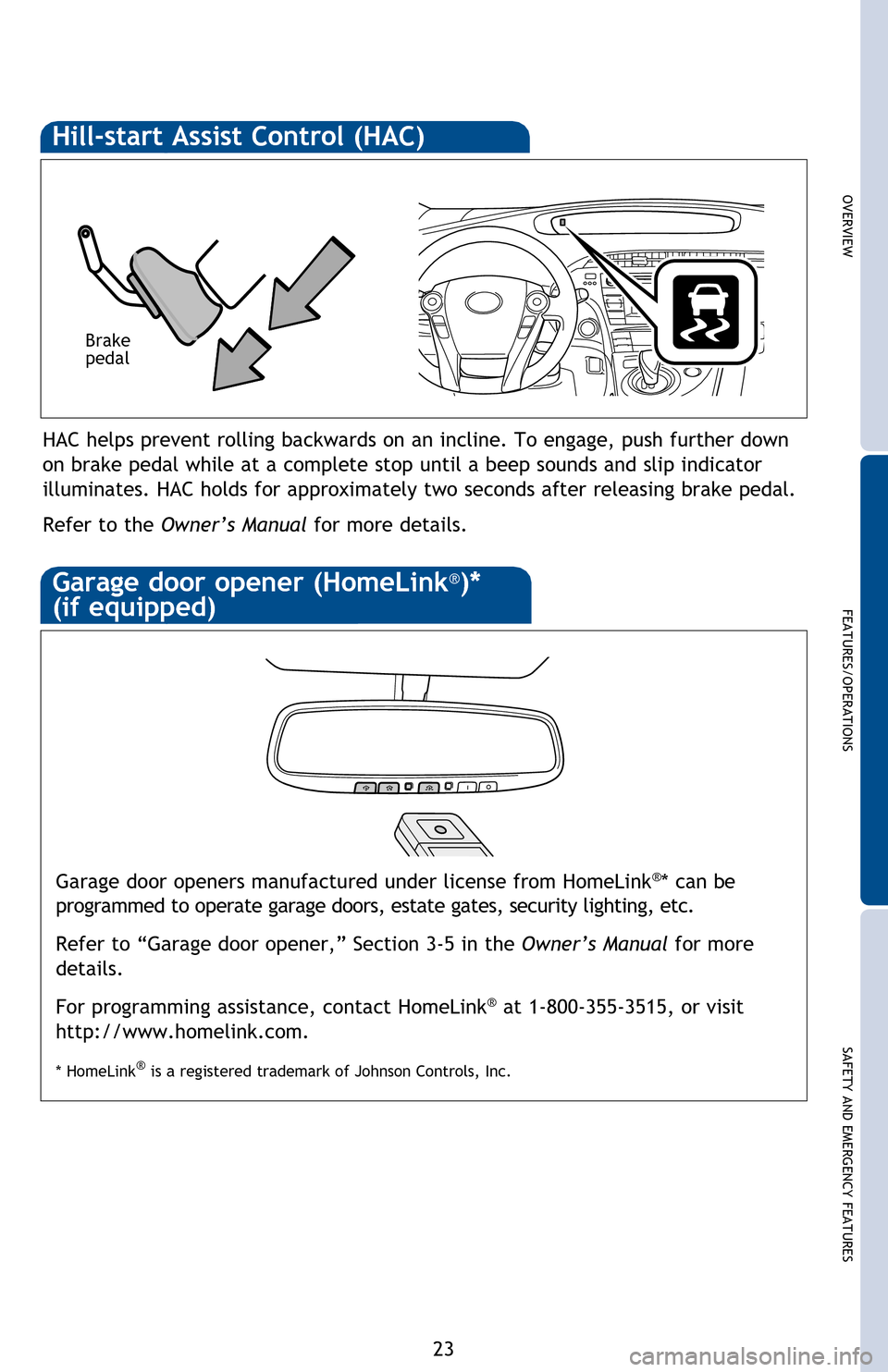 TOYOTA PRIUS 2013 3.G Quick Reference Guide OVERVIEW
FEATURES/OPERATIONS
SAFETY AND EMERGENCY FEATURES
23
Refer to the Owner’s Manual for details on adjusting time.
HAC helps prevent rolling backwards on an incline. To engage, push further d TOYOTA PRIUS 2013 3.G Quick Reference Guide OVERVIEW
FEATURES/OPERATIONS
SAFETY AND EMERGENCY FEATURES
23
Refer to the Owner’s Manual for details on adjusting time.
HAC helps prevent rolling backwards on an incline. To engage, push further d