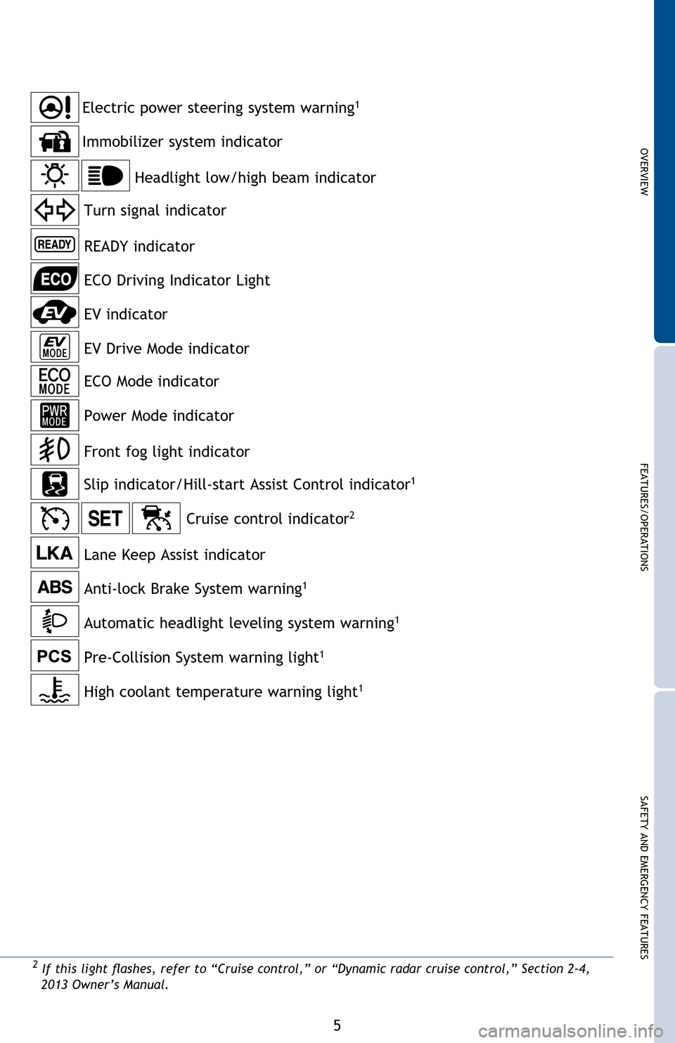TOYOTA PRIUS 2013 3.G Quick Reference Guide OVERVIEW
FEATURES/OPERATIONS
SAFETY AND EMERGENCY FEATURES
5
Service indicators and reminders
Transmission shift position indicator
Multi-Information Display
Instantaneous fuel consumption
Speedomete TOYOTA PRIUS 2013 3.G Quick Reference Guide OVERVIEW
FEATURES/OPERATIONS
SAFETY AND EMERGENCY FEATURES
5
Service indicators and reminders
Transmission shift position indicator
Multi-Information Display
Instantaneous fuel consumption
Speedomete