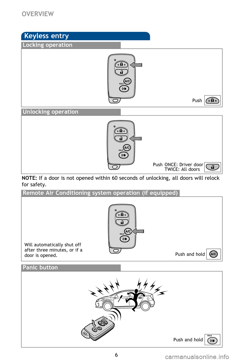 TOYOTA PRIUS 2013 3.G Quick Reference Guide 6
OVERVIEW
Keyless entry
Push
Push ONCE: Driver door
TWICE: All doors
Locking operation
Unlocking operation
Smart Key system
Start function
ACCESSORY
ON
OFF
Without depressing the brake pedal, pres TOYOTA PRIUS 2013 3.G Quick Reference Guide 6
OVERVIEW
Keyless entry
Push
Push ONCE: Driver door
TWICE: All doors
Locking operation
Unlocking operation
Smart Key system
Start function
ACCESSORY
ON
OFF
Without depressing the brake pedal, pres