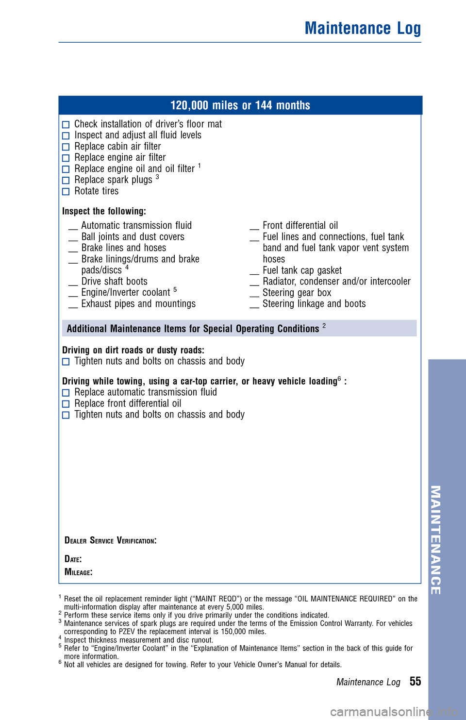 TOYOTA PRIUS 2013 3.G Warranty And Maintenance Guide JOBNAME: 1139977-2013-pri-toy PAGE: 55 SESS: 12 OUTPUT: Thu Oct 4 09:35:04 2012
/tweddle/toyota/sched-maint/1333165-en-pri/wg
120,000 miles or 144 months
Check installation of driver’s floor matInsp