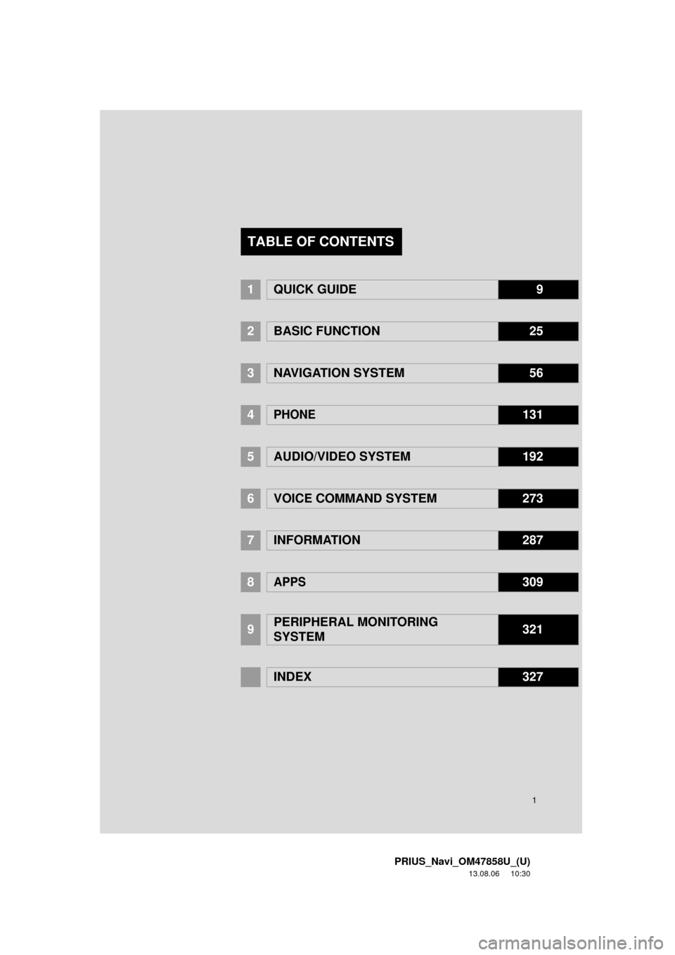 TOYOTA PRIUS 2014 3.G Navigation Manual 1
PRIUS_Navi_OM47858U_(U)
13.08.06     10:30
1QUICK GUIDE9
2BASIC FUNCTION25
3NAVIGATION SYSTEM 56
4PHONE131
5
AUDIO/VIDEO SYSTEM 192
6
VOICE COMMAND SYSTEM273
7INFORMATION287
8APPS309
9PERIPHERAL MON