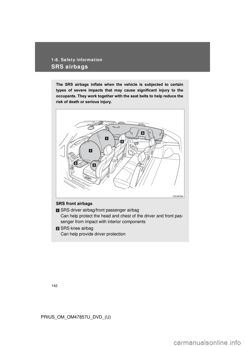 TOYOTA PRIUS 2014 3.G Owners Manual 142
1-8. Safety information
PRIUS_OM_OM47857U_DVD_(U)
SRS airbags
The  SRS  airbags  inflate  when  the vehicle  is  subjected  to  certain
types  of  severe  impacts  that  may  cause  significant  i