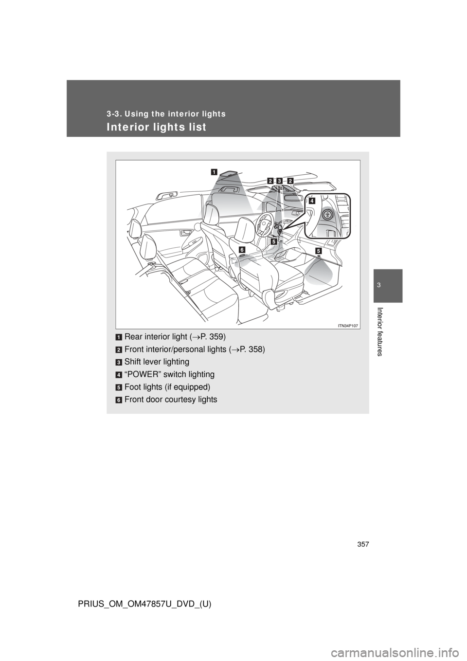 TOYOTA PRIUS 2014 3.G Owners Manual 357
PRIUS_OM_OM47857U_DVD_(U)
3
Interior features
3-3. Using the interior lights
Interior lights list
Rear interior light (P. 359)
Front interior/personal lights ( P. 358)
Shift lever lighting

