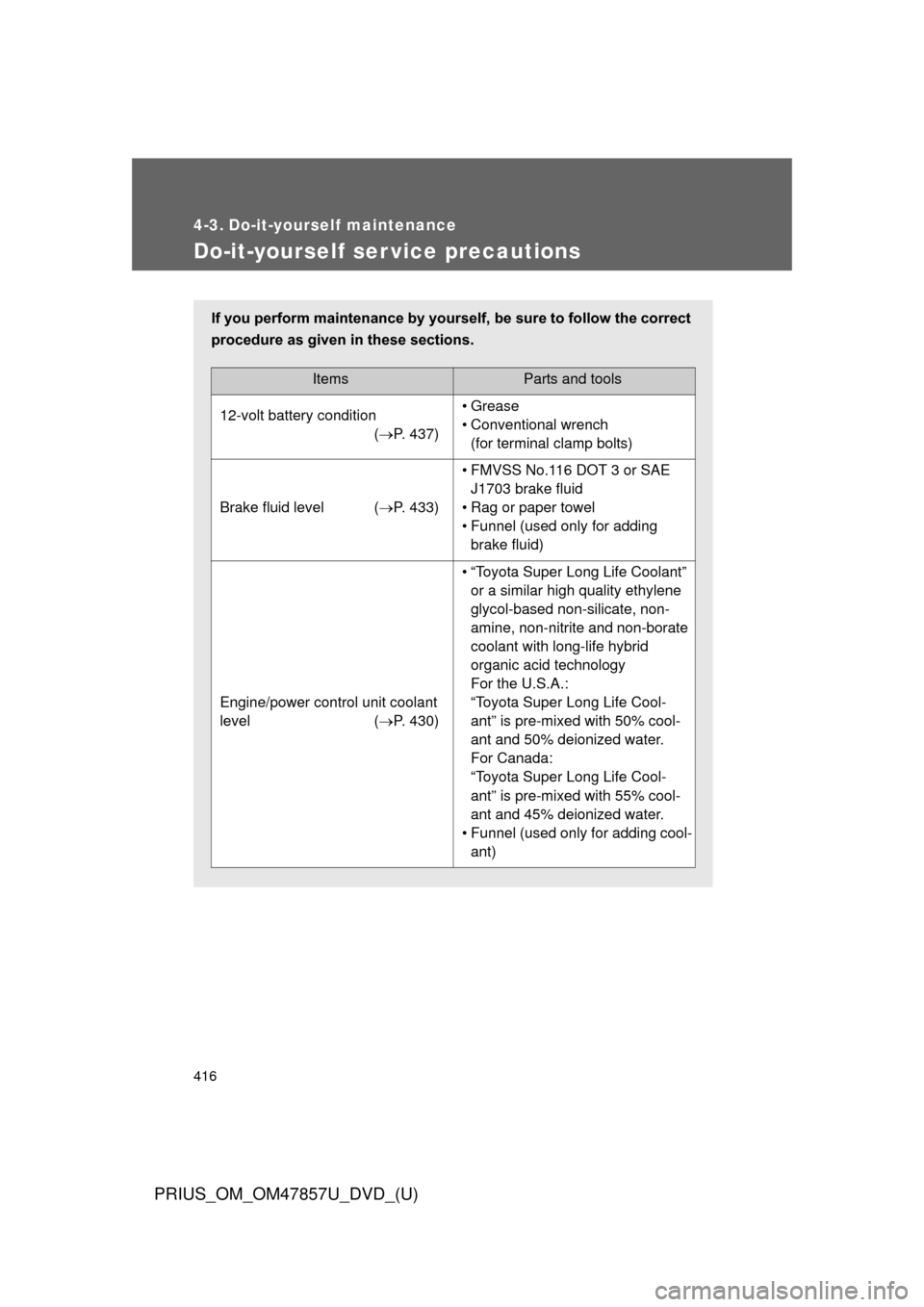 TOYOTA PRIUS 2014 3.G Owners Manual 416
PRIUS_OM_OM47857U_DVD_(U)
4-3. Do-it-yourself maintenance
Do-it-yourself ser vice precautions
If you perform maintenance by yourself, be sure to follow the correct
procedure as given in these sect