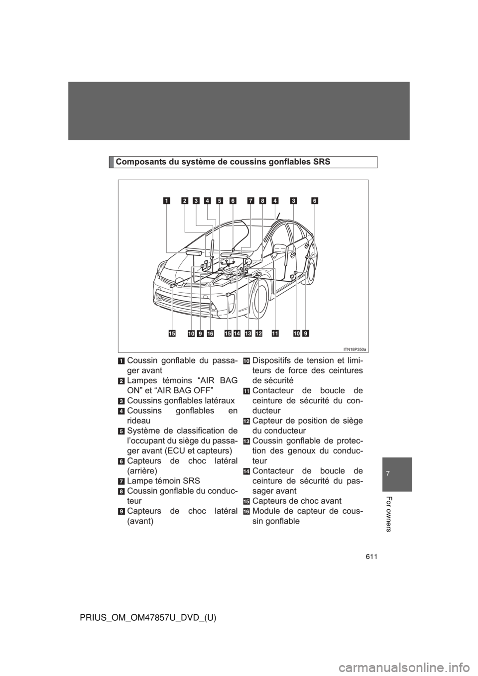 TOYOTA PRIUS 2014 3.G Owners Manual 611
7
For owners
PRIUS_OM_OM47857U_DVD_(U) 