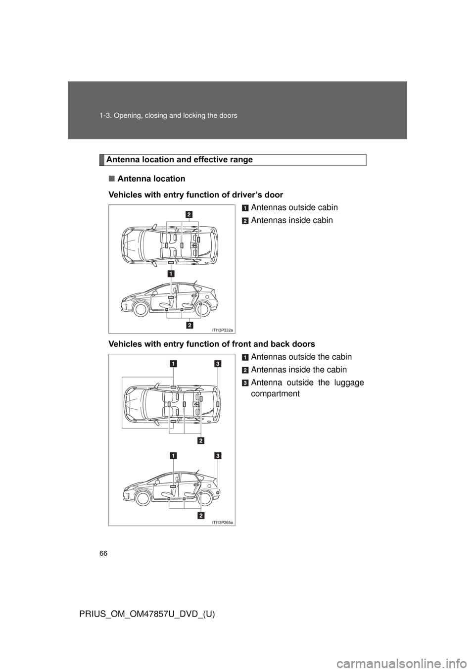 TOYOTA PRIUS 2014 3.G Owners Manual 66 1-3. Opening, closing and locking the doors
PRIUS_OM_OM47857U_DVD_(U)
Antenna location and effective range
■ Antenna location
Vehicles with entry function of driver’s door Antennas outside cabi