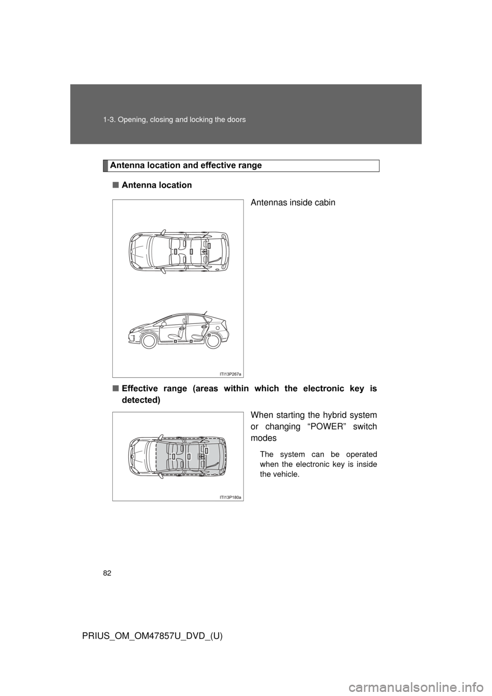 TOYOTA PRIUS 2014 3.G Manual Online 82 1-3. Opening, closing and locking the doors
PRIUS_OM_OM47857U_DVD_(U)
Antenna location and effective range
■ Antenna location
Antennas inside cabin
■ Effective  range  (areas  within  which  th