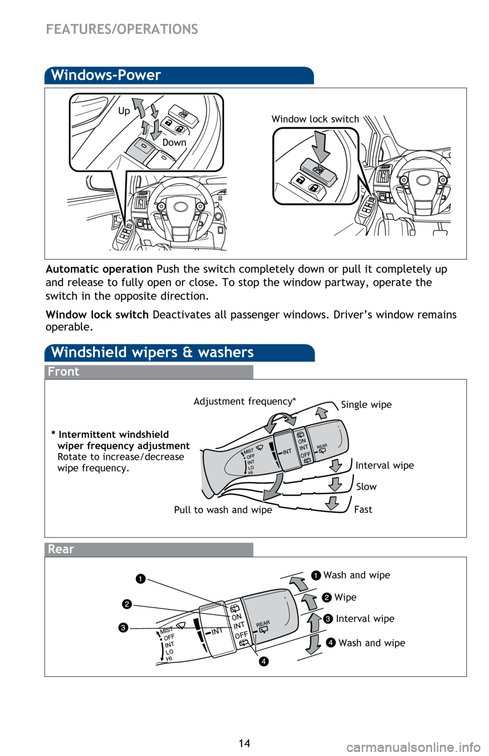 TOYOTA PRIUS 2014 3.G Quick Reference Guide 14
FEATURES/OPERATIONS
Windshield wipers & washers
Interval wipe
Single wipe
Adjustment frequency*
Slow
Fast
Pull to wash and wipe
Front
Rear
Windows-Power
Up
Down
Window lock switch
Automatic operati