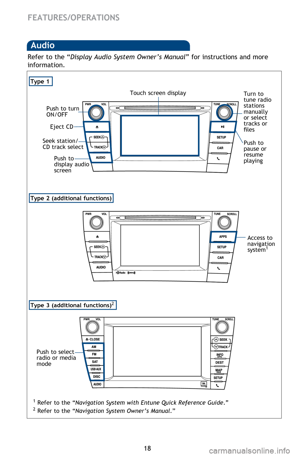 TOYOTA PRIUS 2014 3.G Quick Reference Guide 18
FEATURES/OPERATIONS
Type 2 (additional functions)
Audio
Eject CD
Push to turn
ON/OFF
Seek station/
CD track select Push to
display audio
screen Touch screen display
Type 1
Turn to
tune radio
TOYOTA PRIUS 2014 3.G Quick Reference Guide 18
FEATURES/OPERATIONS
Type 2 (additional functions)
Audio
Eject CD
Push to turn
ON/OFF
Seek station/
CD track select Push to
display audio
screen Touch screen display
Type 1
Turn to
tune radio