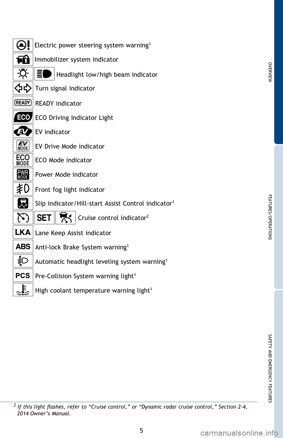 TOYOTA PRIUS 2014 3.G Quick Reference Guide OVERVIEW
FEATURES/OPERATIONS
SAFETY AND EMERGENCY FEATURES
5
2 If this light flashes, refer to “Cruise control,” or “Dynamic radar cruise control,” Section 2-4, 2014 Owner’s Manual.   
Anti-