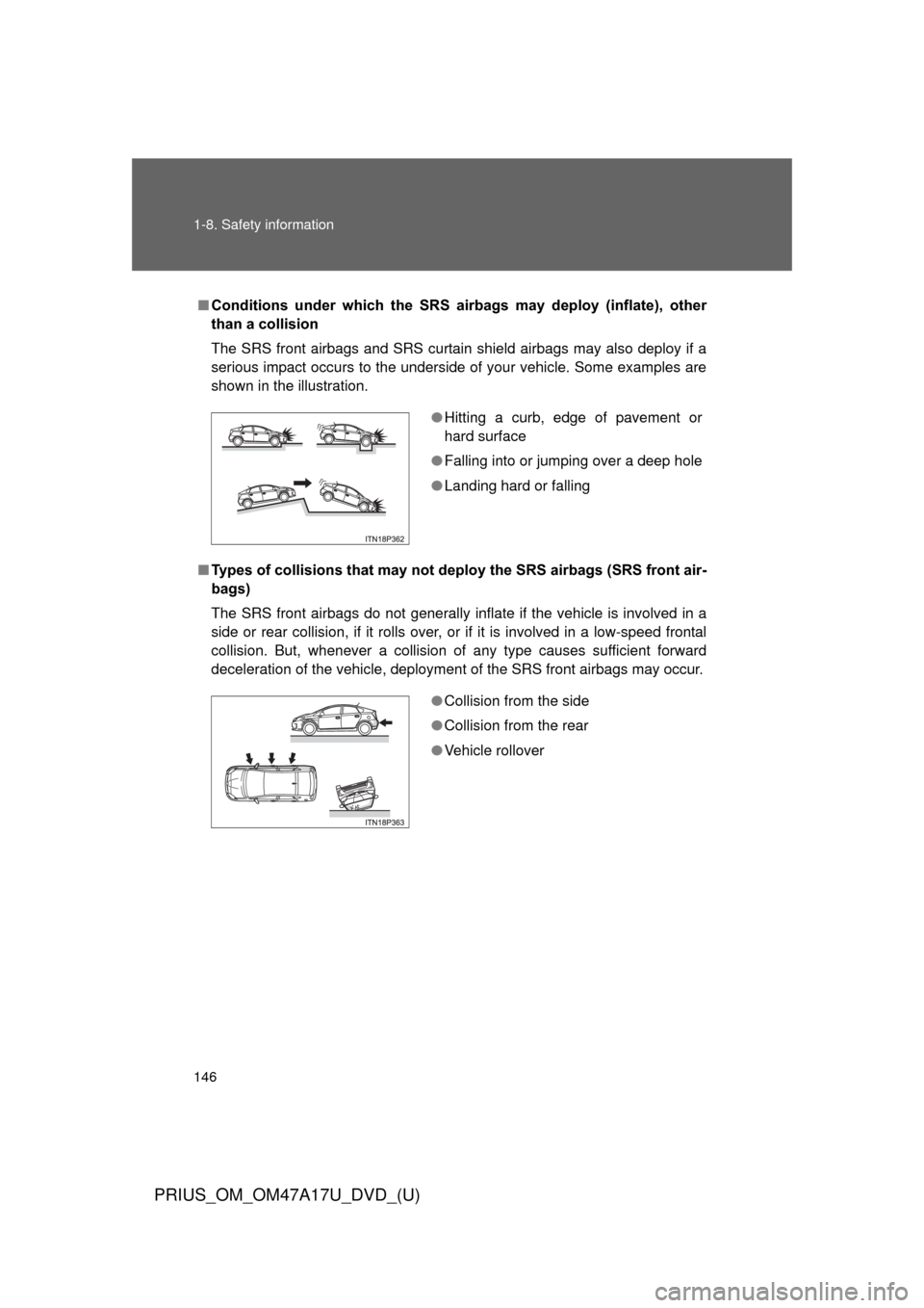 TOYOTA PRIUS 2015 4.G Owners Manual 146 1-8. Safety information
PRIUS_OM_OM47A17U_DVD_(U)
■Conditions under which the SRS airbags may deploy (inflate), other
than a collision
The SRS front airbags and SRS curtain shield airba TOYOTA PRIUS 2015 4.G Owners Manual 146 1-8. Safety information
PRIUS_OM_OM47A17U_DVD_(U)
■Conditions under which the SRS airbags may deploy (inflate), other
than a collision
The SRS front airbags and SRS curtain shield airba