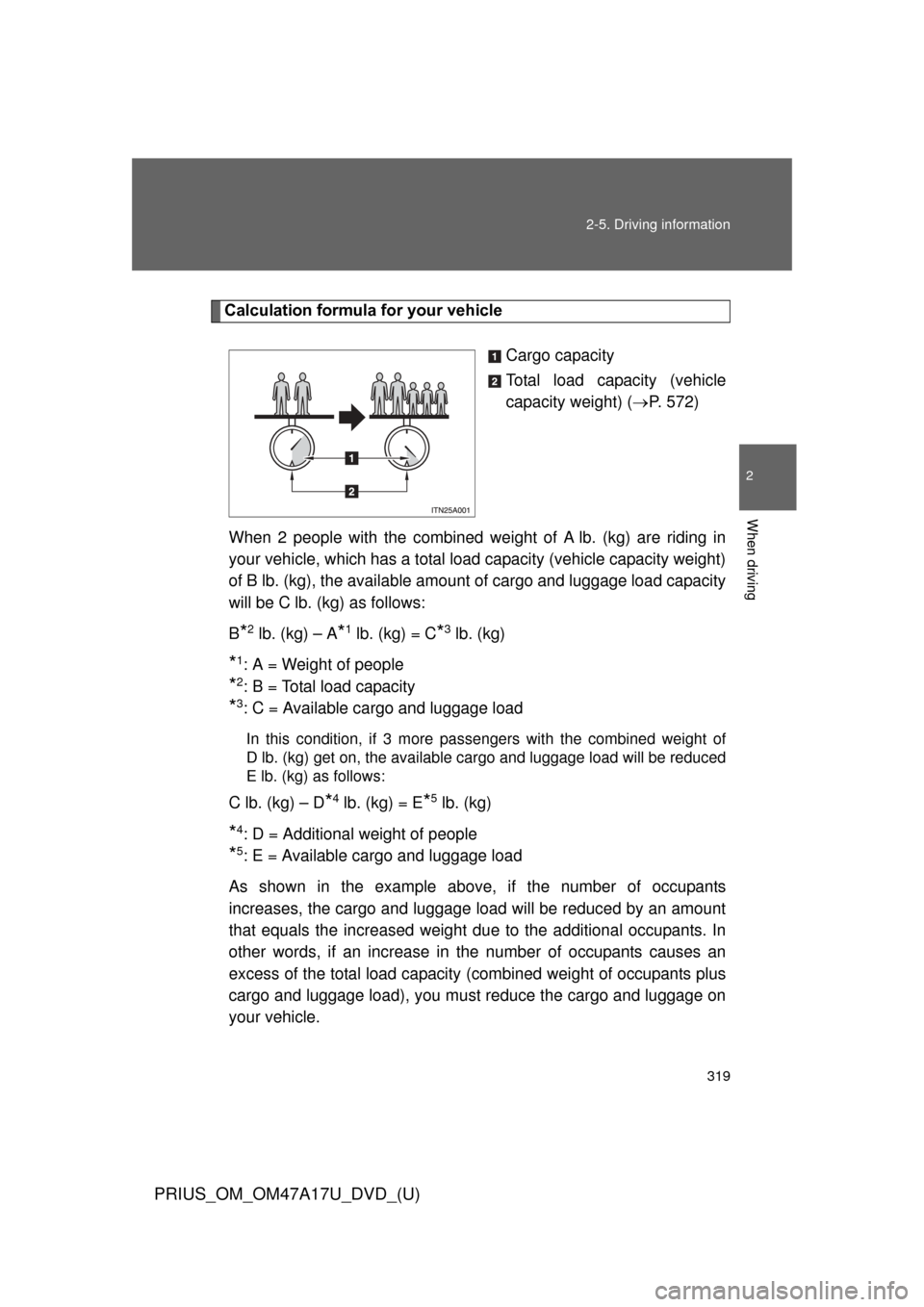 TOYOTA PRIUS 2015 4.G Owners Manual 319
2-5. Driving information
PRIUS_OM_OM47A17U_DVD_(U)
2
When driving
Calculation formula for your vehicle
Cargo capacity
Total load capacity (vehicle
capacity weight) (P. 572)
When 2 people with t TOYOTA PRIUS 2015 4.G Owners Manual 319
2-5. Driving information
PRIUS_OM_OM47A17U_DVD_(U)
2
When driving
Calculation formula for your vehicle
Cargo capacity
Total load capacity (vehicle
capacity weight) (P. 572)
When 2 people with t