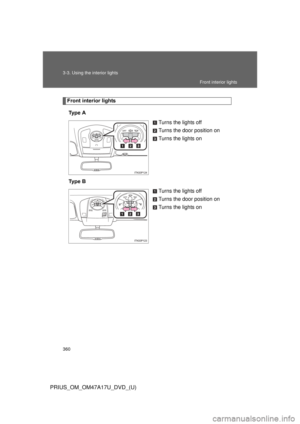 TOYOTA PRIUS 2015 4.G Owners Manual 360 3-3. Using the interior lights
PRIUS_OM_OM47A17U_DVD_(U)
Front interior lightsTy p e A Turns the lights off
Turns the door position on
Turns the lights on
Ty p e B Turns the lights off
Turns t TOYOTA PRIUS 2015 4.G Owners Manual 360 3-3. Using the interior lights
PRIUS_OM_OM47A17U_DVD_(U)
Front interior lightsTy p e A Turns the lights off
Turns the door position on
Turns the lights on
Ty p e B Turns the lights off
Turns t