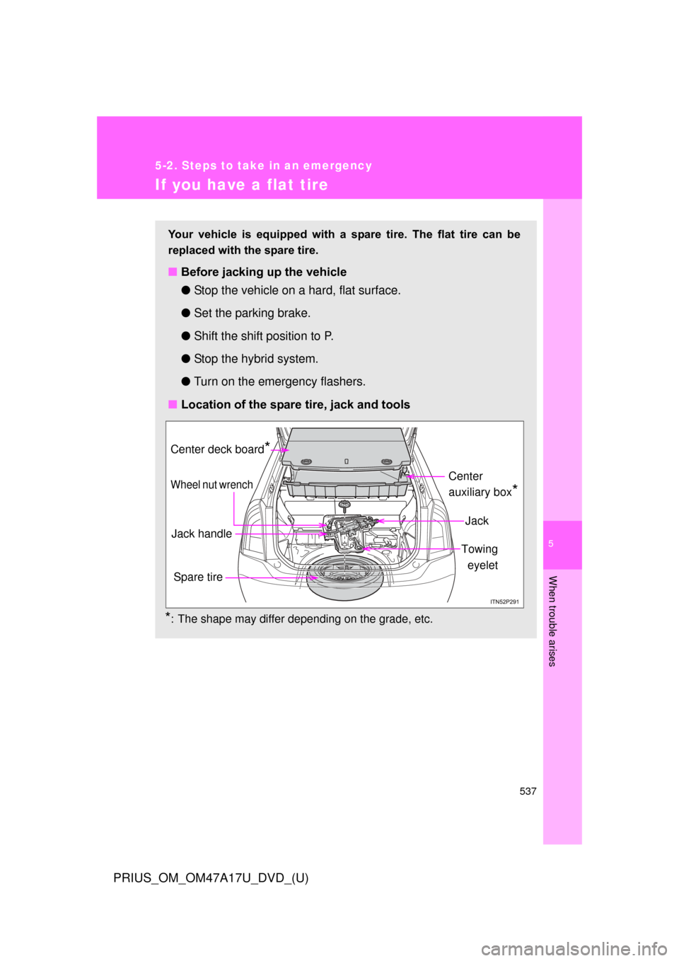 TOYOTA PRIUS 2015 4.G Owners Manual 5
When trouble arises
537
5-2. Steps to take in an emergency
PRIUS_OM_OM47A17U_DVD_(U)
If you have a flat tire
Your  vehicle  is  equipped  with  a  spare  tire.  The  flat  tire  can  be
replaced wit