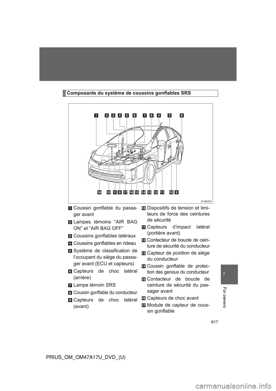 TOYOTA PRIUS 2015 4.G Owners Manual 617
7
For owners
PRIUS_OM_OM47A17U_DVD_(U) TOYOTA PRIUS 2015 4.G Owners Manual 617
7
For owners
PRIUS_OM_OM47A17U_DVD_(U)