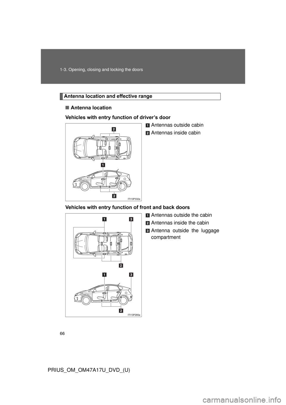 TOYOTA PRIUS 2015 4.G Repair Manual 66 1-3. Opening, closing and locking the doors
PRIUS_OM_OM47A17U_DVD_(U)
Antenna location and effective range
■ Antenna location
Vehicles with entry function of driver’s door Antennas outside cabi TOYOTA PRIUS 2015 4.G Repair Manual 66 1-3. Opening, closing and locking the doors
PRIUS_OM_OM47A17U_DVD_(U)
Antenna location and effective range
■ Antenna location
Vehicles with entry function of driver’s door Antennas outside cabi