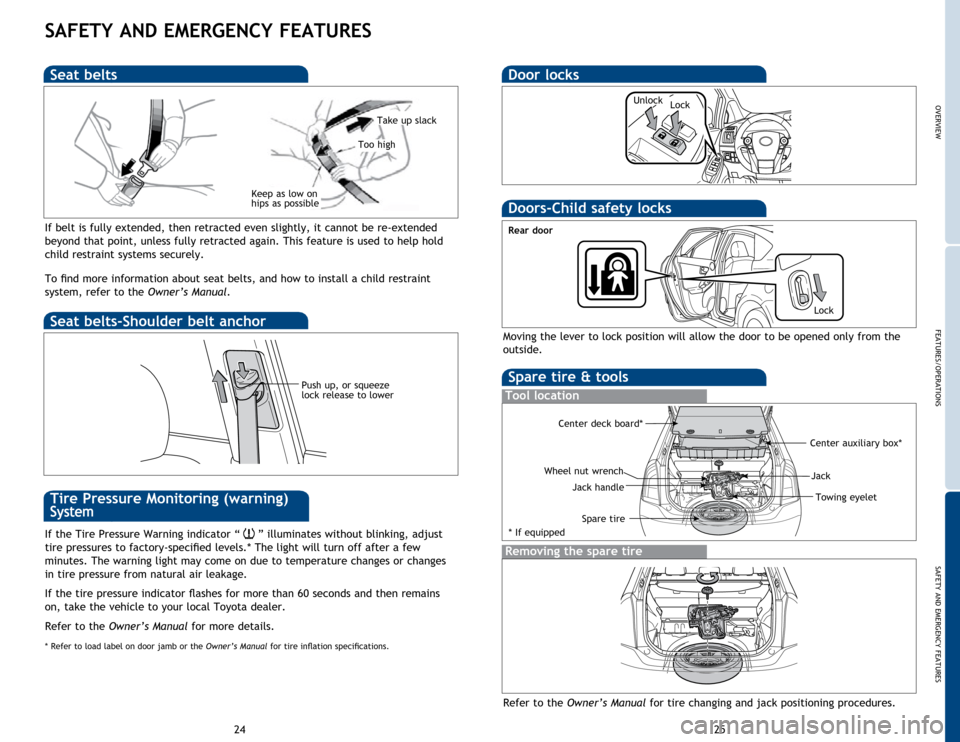 TOYOTA PRIUS 2015 4.G Quick Reference Guide OVERVIEW
FEATURES/OPERATIONS
SAFETY AND EMERGENCY FEATURES
25
24
SAFETY AND EMERGENCY FEATURES
If belt is fully extended, then retracted even slightly, it cannot be re-extended
beyond that point, unl TOYOTA PRIUS 2015 4.G Quick Reference Guide OVERVIEW
FEATURES/OPERATIONS
SAFETY AND EMERGENCY FEATURES
25
24
SAFETY AND EMERGENCY FEATURES
If belt is fully extended, then retracted even slightly, it cannot be re-extended
beyond that point, unl
