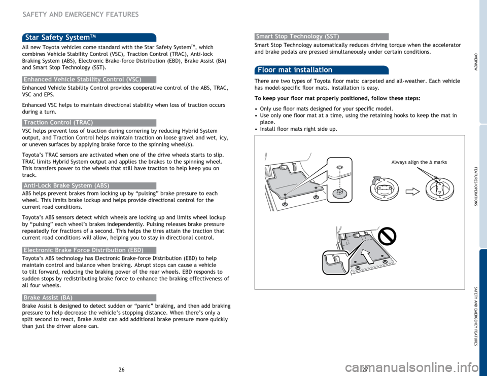 TOYOTA PRIUS 2015 4.G Quick Reference Guide OVERVIEW
FEATURES/OPERATIONS
SAFETY AND EMERGENCY FEATURES
27
26
Star Safety SystemTM
Enhanced Vehicle Stability Control provides cooperative control of the ABS, TRAC,
VSC and EPS.
Enhanced VSC helps TOYOTA PRIUS 2015 4.G Quick Reference Guide OVERVIEW
FEATURES/OPERATIONS
SAFETY AND EMERGENCY FEATURES
27
26
Star Safety SystemTM
Enhanced Vehicle Stability Control provides cooperative control of the ABS, TRAC,
VSC and EPS.
Enhanced VSC helps