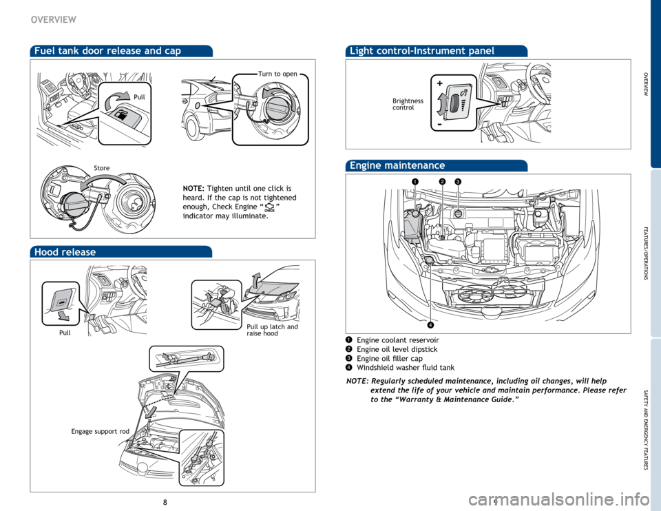 TOYOTA PRIUS 2015 4.G Quick Reference Guide OVERVIEW
FEATURES/OPERATIONS
SAFETY AND EMERGENCY FEATURES
89
OVERVIEW
Hood release
Pull up latch and 
raise hood
Fuel tank door release and cap
NOTE: Tighten until one click is 
heard.  If the cap is