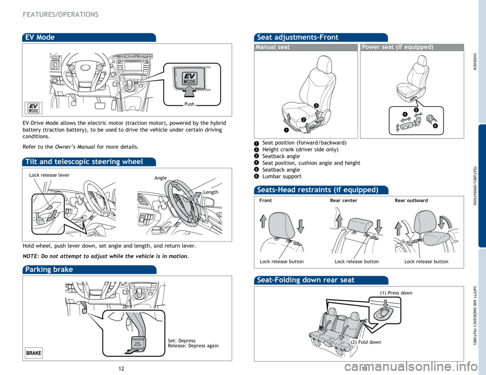 TOYOTA PRIUS 2015 4.G Quick Reference Guide OVERVIEW
FEATURES/OPERATIONS
SAFETY AND EMERGENCY FEATURES
1213
FEATURES/OPERATIONS
Hold wheel, push lever down, set angle and length, and return lever.
NOTE: Do not attempt to adjust while the vehicl