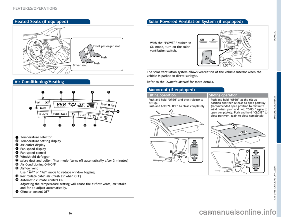 TOYOTA PRIUS 2015 4.G Quick Reference Guide OVERVIEW
FEATURES/OPERATIONS
SAFETY AND EMERGENCY FEATURES
1617
FEATURES/OPERATIONS
Air Conditioning/Heating
Temperature selector
Temperature setting display
Air outlet display
Fan speed display
Fan s