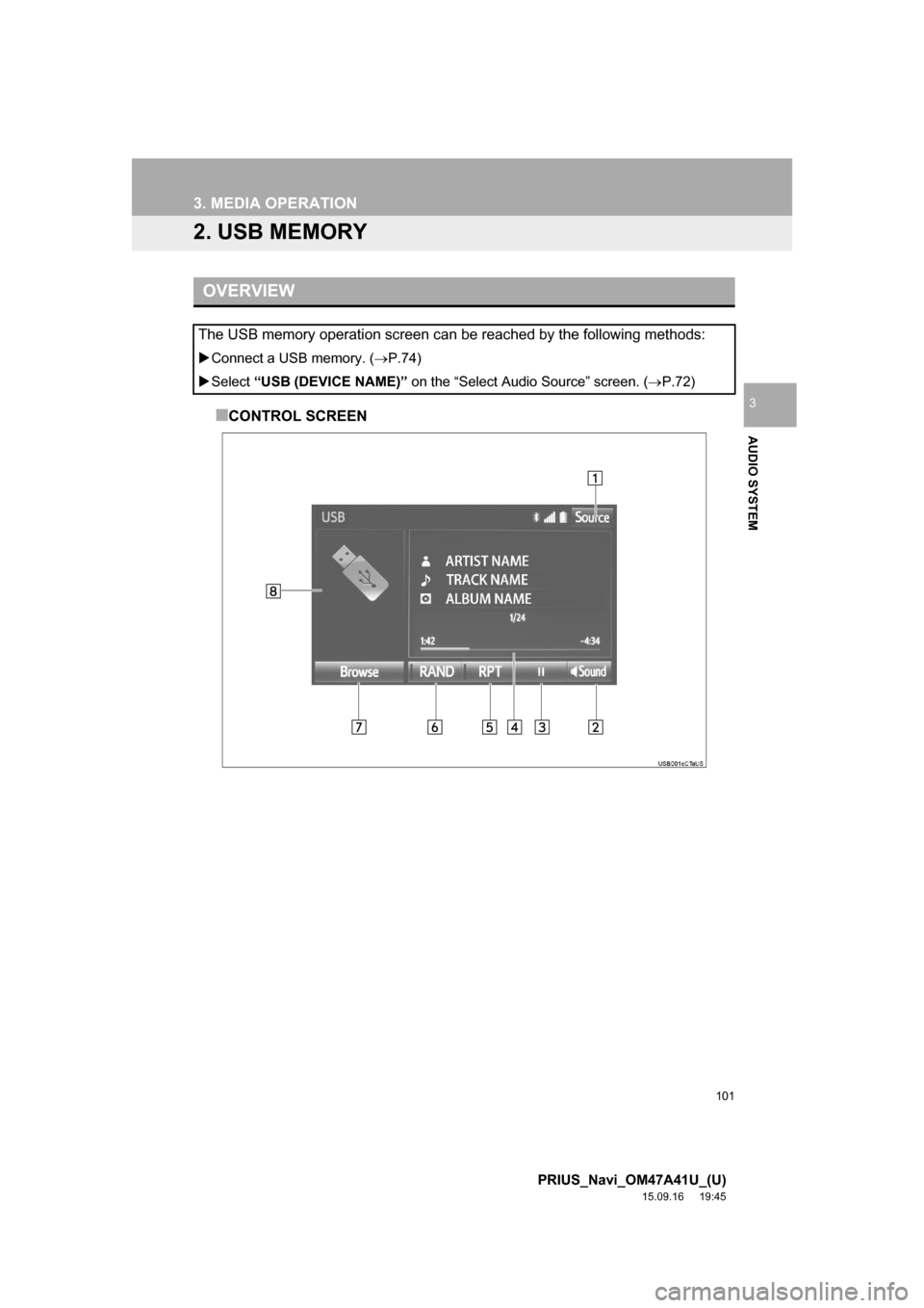 TOYOTA PRIUS 2016 4.G Navigation Manual 101
3. MEDIA OPERATION
PRIUS_Navi_OM47A41U_(U)
15.09.16     19:45
AUDIO SYSTEM
3
2. USB MEMORY
■CONTROL SCREEN
OVERVIEW
The USB memory operation screen can be reached by the following methods:
Co