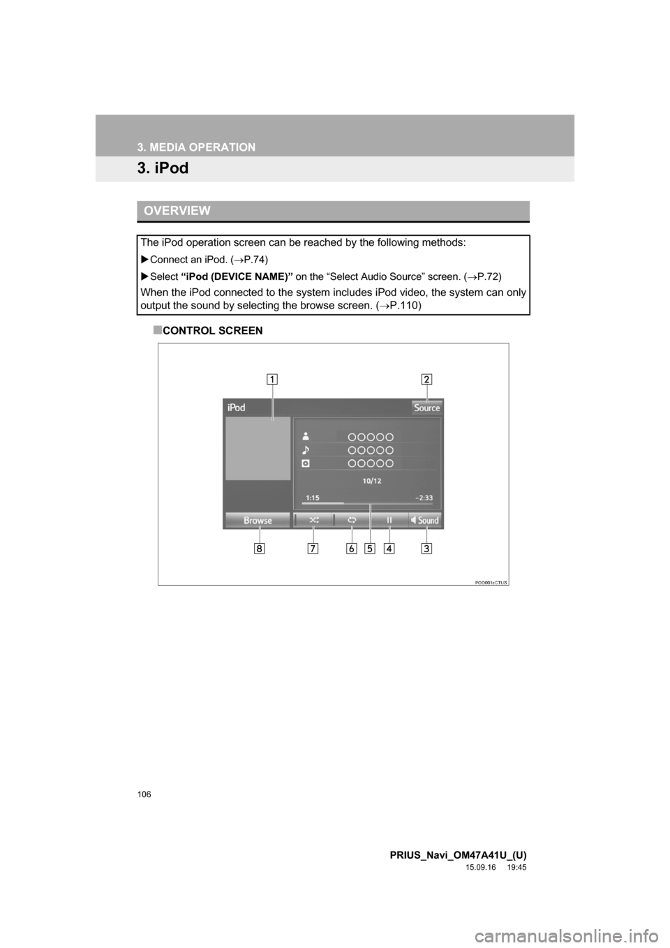 TOYOTA PRIUS 2016 4.G Navigation Manual 106
3. MEDIA OPERATION
PRIUS_Navi_OM47A41U_(U)
15.09.16     19:45
3. iPod
■CONTROL SCREEN
OVERVIEW
The iPod operation screen can be reached by the following methods:
Connect an iPod. (P.74)
