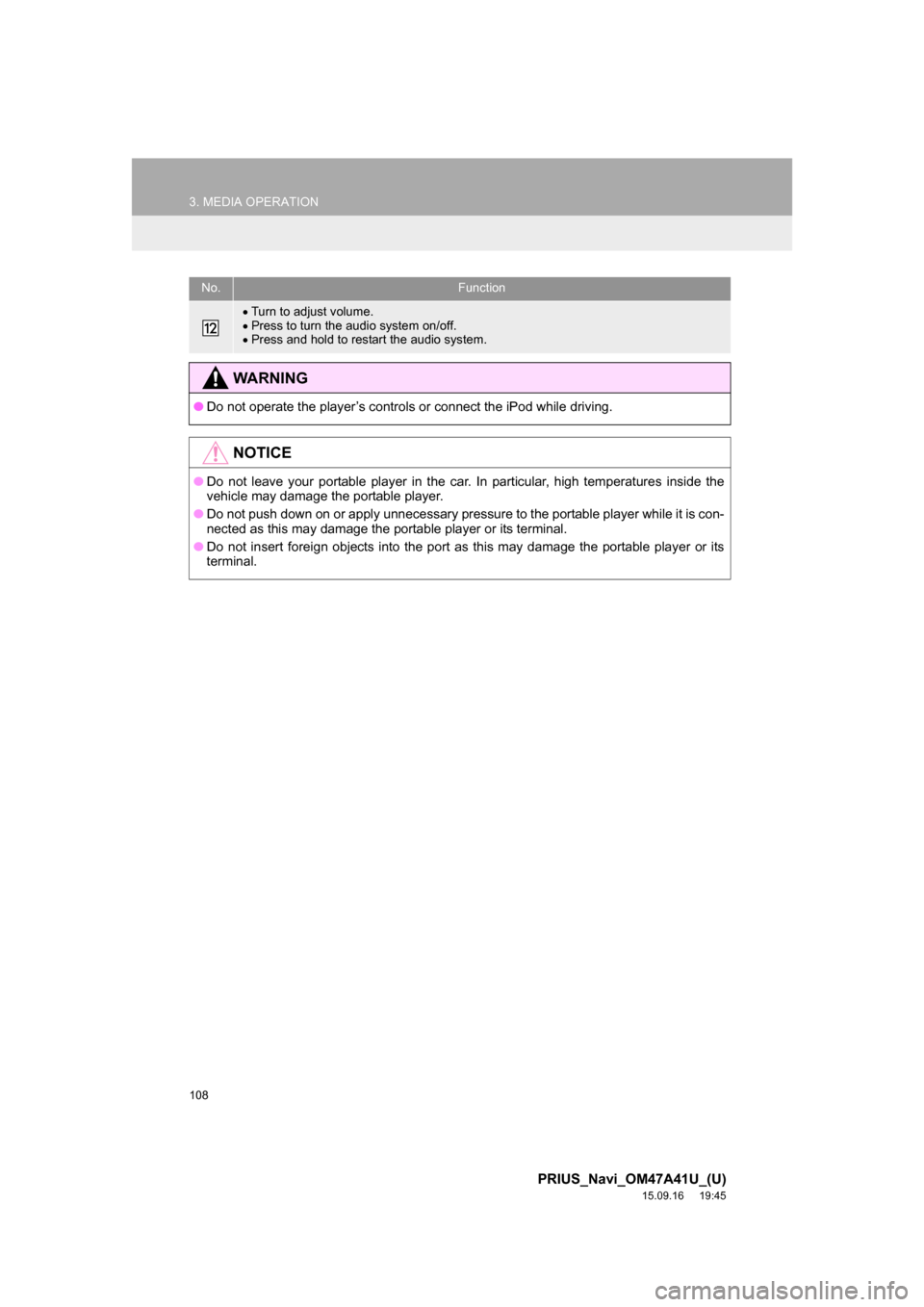 TOYOTA PRIUS 2016 4.G Navigation Manual 108
3. MEDIA OPERATION
PRIUS_Navi_OM47A41U_(U)
15.09.16     19:45
Turn to adjust volume.
Press to turn the audio system on/off.
Press and hold to restart the audio system.
WA R N I N G
●Do 