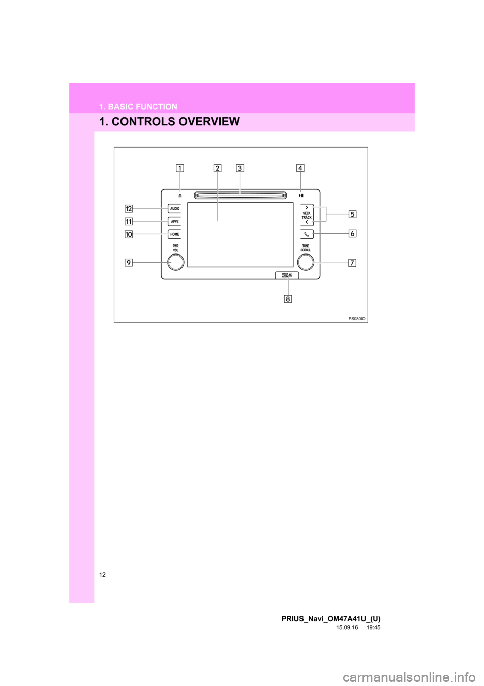 TOYOTA PRIUS 2016 4.G Navigation Manual 12
PRIUS_Navi_OM47A41U_(U)
15.09.16     19:45
1. BASIC FUNCTION
1. CONTROLS OVERVIEW
PS080IO 