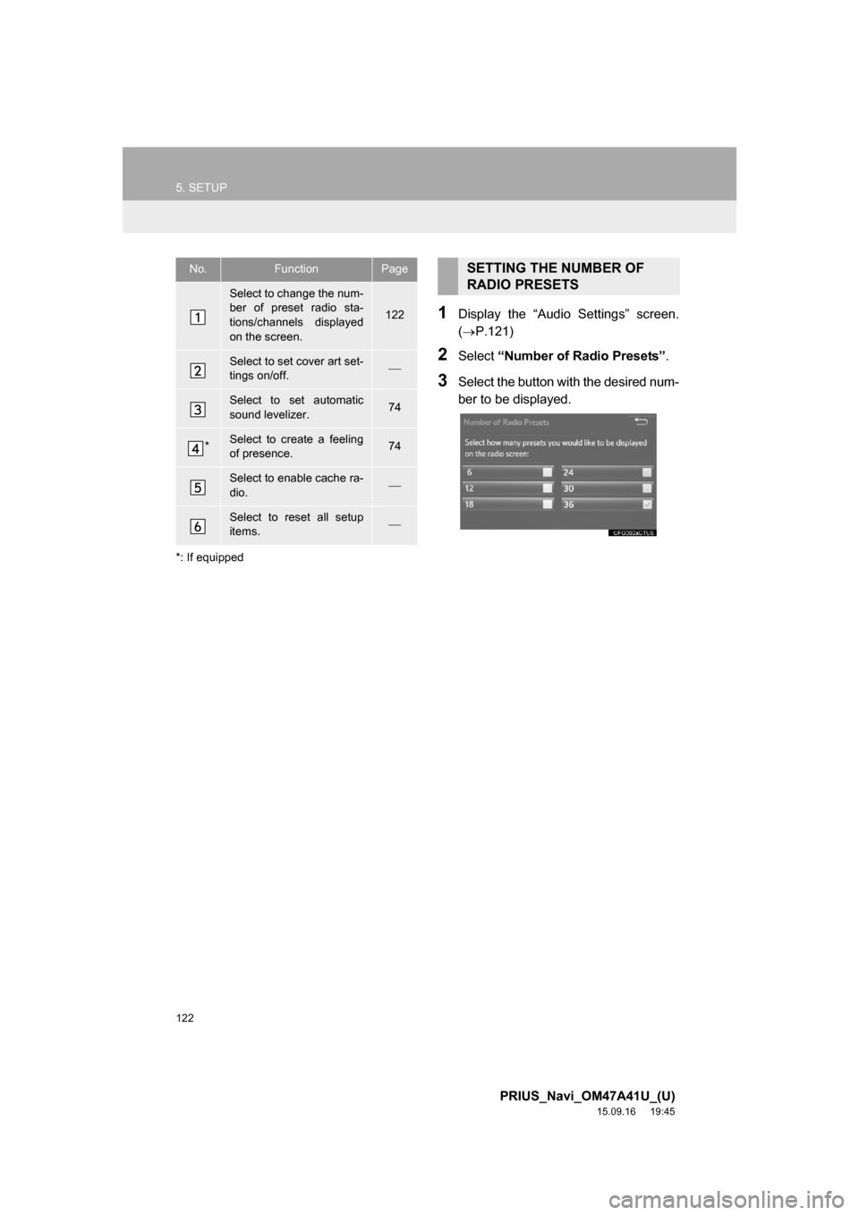 TOYOTA PRIUS 2016 4.G Navigation Manual 122
5. SETUP
PRIUS_Navi_OM47A41U_(U)
15.09.16 19:45
*: If equipped
1Display the “Audio Settings” screen.
(P.121)
2Select “Number of Radio Presets”.
3Select the button with the desired n TOYOTA PRIUS 2016 4.G Navigation Manual 122
5. SETUP
PRIUS_Navi_OM47A41U_(U)
15.09.16 19:45
*: If equipped
1Display the “Audio Settings” screen.
(P.121)
2Select “Number of Radio Presets”.
3Select the button with the desired n