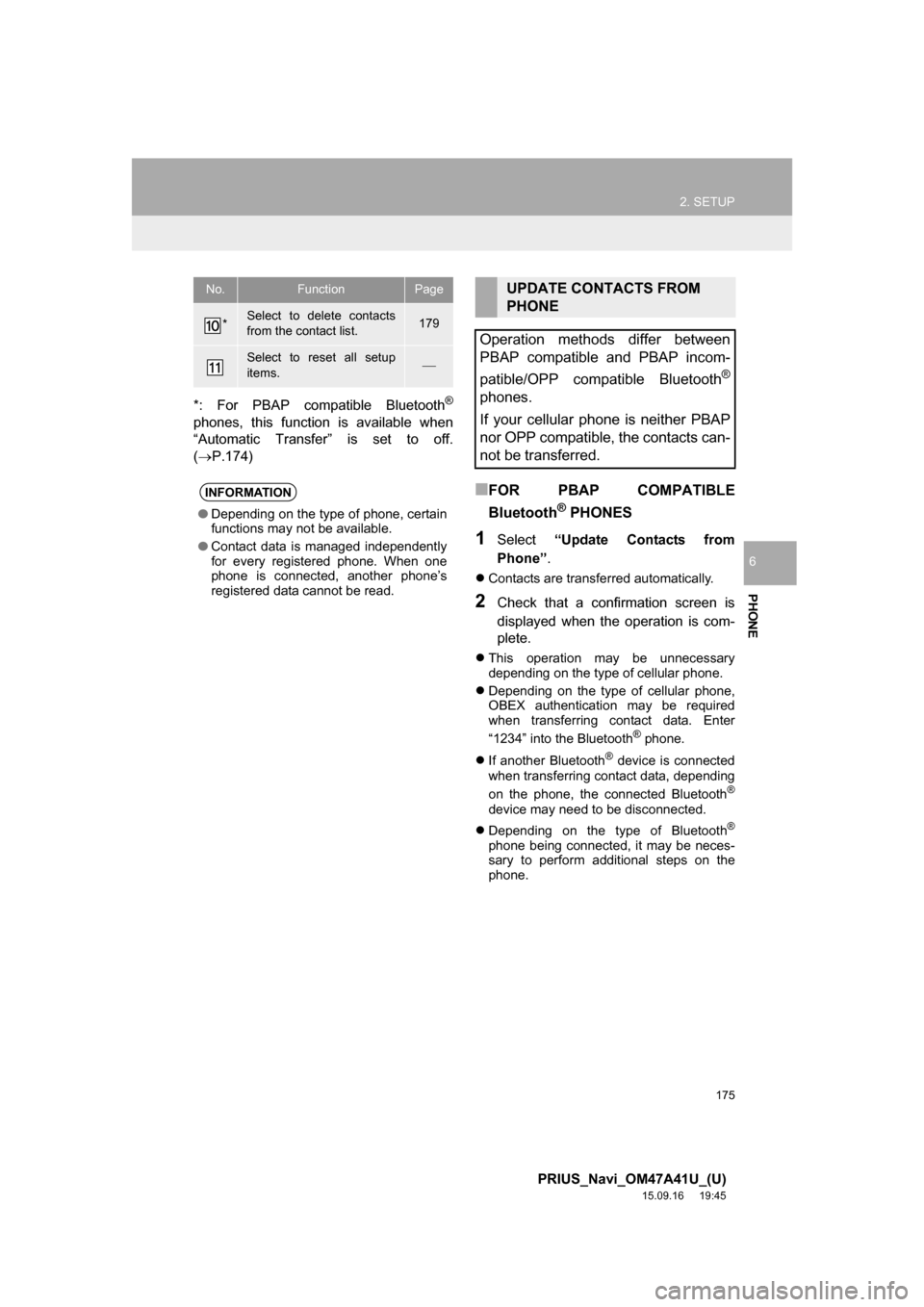 TOYOTA PRIUS 2016 4.G Navigation Manual 175
2. SETUP
PRIUS_Navi_OM47A41U_(U)
15.09.16 19:45
PHONE
6
*: For PBAP compatible Bluetooth®
phones, this function is available when
“Automatic Transfer” is set to off.
(P.174)
■FOR PBA TOYOTA PRIUS 2016 4.G Navigation Manual 175
2. SETUP
PRIUS_Navi_OM47A41U_(U)
15.09.16 19:45
PHONE
6
*: For PBAP compatible Bluetooth®
phones, this function is available when
“Automatic Transfer” is set to off.
(P.174)
■FOR PBA