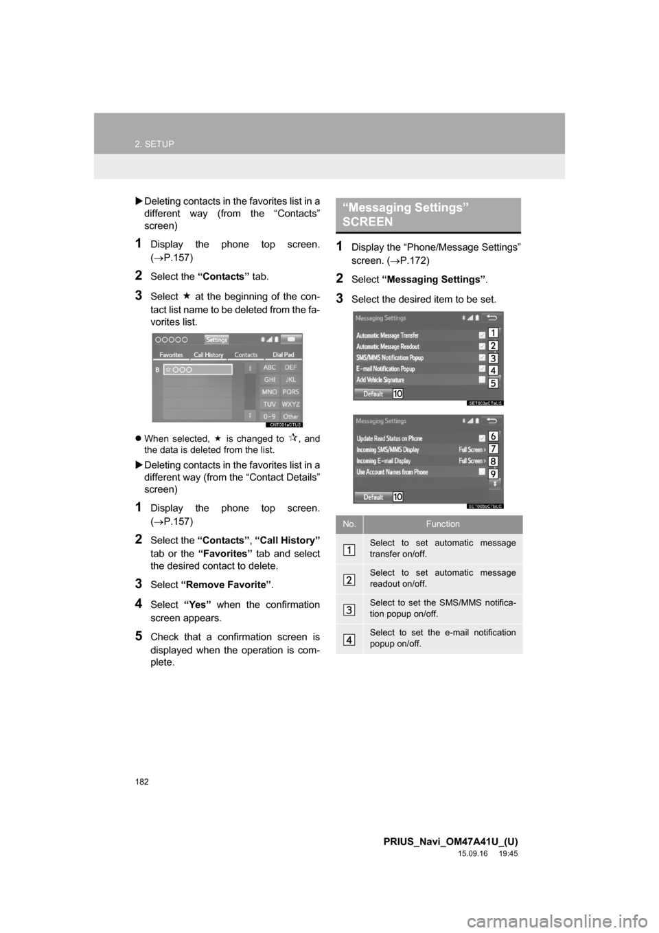 TOYOTA PRIUS 2016 4.G Navigation Manual 182
2. SETUP
PRIUS_Navi_OM47A41U_(U)
15.09.16 19:45
Deleting contacts in the favorites list in a
different way (from the “Contacts”
screen)
1Display the phone top screen.
(P.157)
2Select TOYOTA PRIUS 2016 4.G Navigation Manual 182
2. SETUP
PRIUS_Navi_OM47A41U_(U)
15.09.16 19:45
Deleting contacts in the favorites list in a
different way (from the “Contacts”
screen)
1Display the phone top screen.
(P.157)
2Select