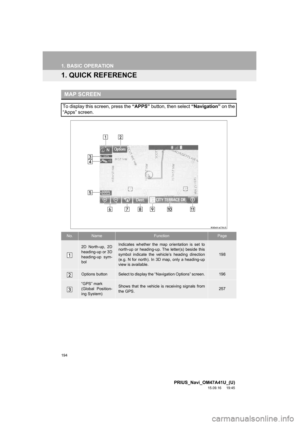 TOYOTA PRIUS 2016 4.G Navigation Manual 194
PRIUS_Navi_OM47A41U_(U)
15.09.16 19:45
1. BASIC OPERATION
1. QUICK REFERENCE
MAP SCREEN
To display this screen, press the “APPS” button, then select “Navigation” on the
“Apps” scre TOYOTA PRIUS 2016 4.G Navigation Manual 194
PRIUS_Navi_OM47A41U_(U)
15.09.16 19:45
1. BASIC OPERATION
1. QUICK REFERENCE
MAP SCREEN
To display this screen, press the “APPS” button, then select “Navigation” on the
“Apps” scre