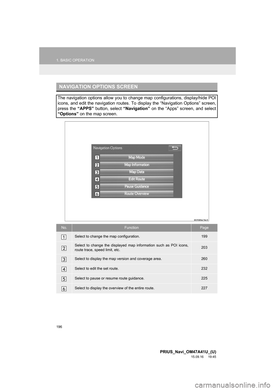 TOYOTA PRIUS 2016 4.G Navigation Manual 196
1. BASIC OPERATION
PRIUS_Navi_OM47A41U_(U)
15.09.16 19:45
NAVIGATION OPTIONS SCREEN
The navigation options allow you to change map configurations, display/hide POI
icons, and edit the navigati TOYOTA PRIUS 2016 4.G Navigation Manual 196
1. BASIC OPERATION
PRIUS_Navi_OM47A41U_(U)
15.09.16 19:45
NAVIGATION OPTIONS SCREEN
The navigation options allow you to change map configurations, display/hide POI
icons, and edit the navigati