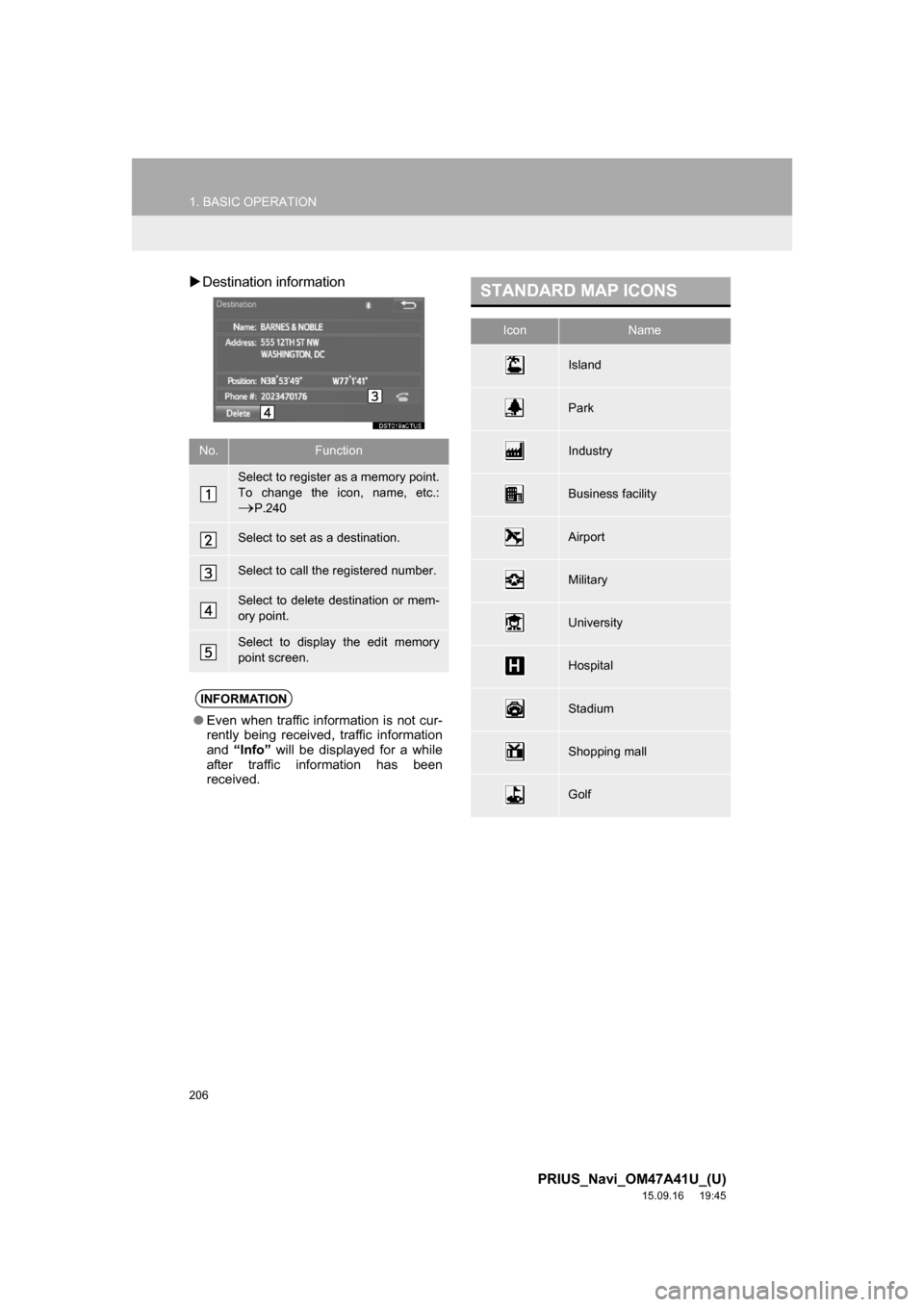 TOYOTA PRIUS 2016 4.G Navigation Manual 206
1. BASIC OPERATION
PRIUS_Navi_OM47A41U_(U)
15.09.16 19:45
Destination information
No.Function
Select to register as a memory point.
To change the icon, name, etc.:
P.240
Select to set as TOYOTA PRIUS 2016 4.G Navigation Manual 206
1. BASIC OPERATION
PRIUS_Navi_OM47A41U_(U)
15.09.16 19:45
Destination information
No.Function
Select to register as a memory point.
To change the icon, name, etc.:
P.240
Select to set as