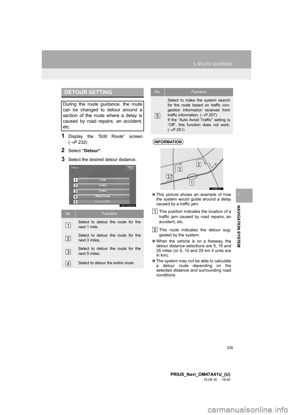 TOYOTA PRIUS 2016 4.G Navigation Manual 235
3. ROUTE GUIDANCE
PRIUS_Navi_OM47A41U_(U)
15.09.16 19:45
NAVIGATION SYSTEM
7
1Display the “Edit Route” screen.
(P.232)
2Select “Detour”.
3Select the desired detour distance.
DETOUR TOYOTA PRIUS 2016 4.G Navigation Manual 235
3. ROUTE GUIDANCE
PRIUS_Navi_OM47A41U_(U)
15.09.16 19:45
NAVIGATION SYSTEM
7
1Display the “Edit Route” screen.
(P.232)
2Select “Detour”.
3Select the desired detour distance.
DETOUR